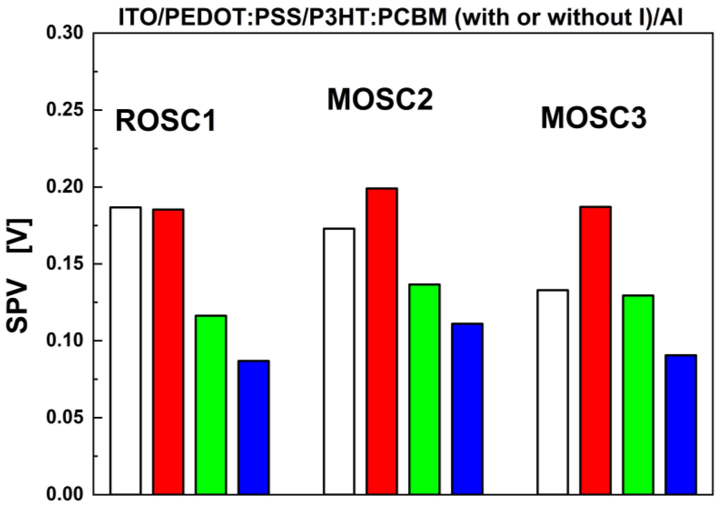 Energies 16 04741 g004