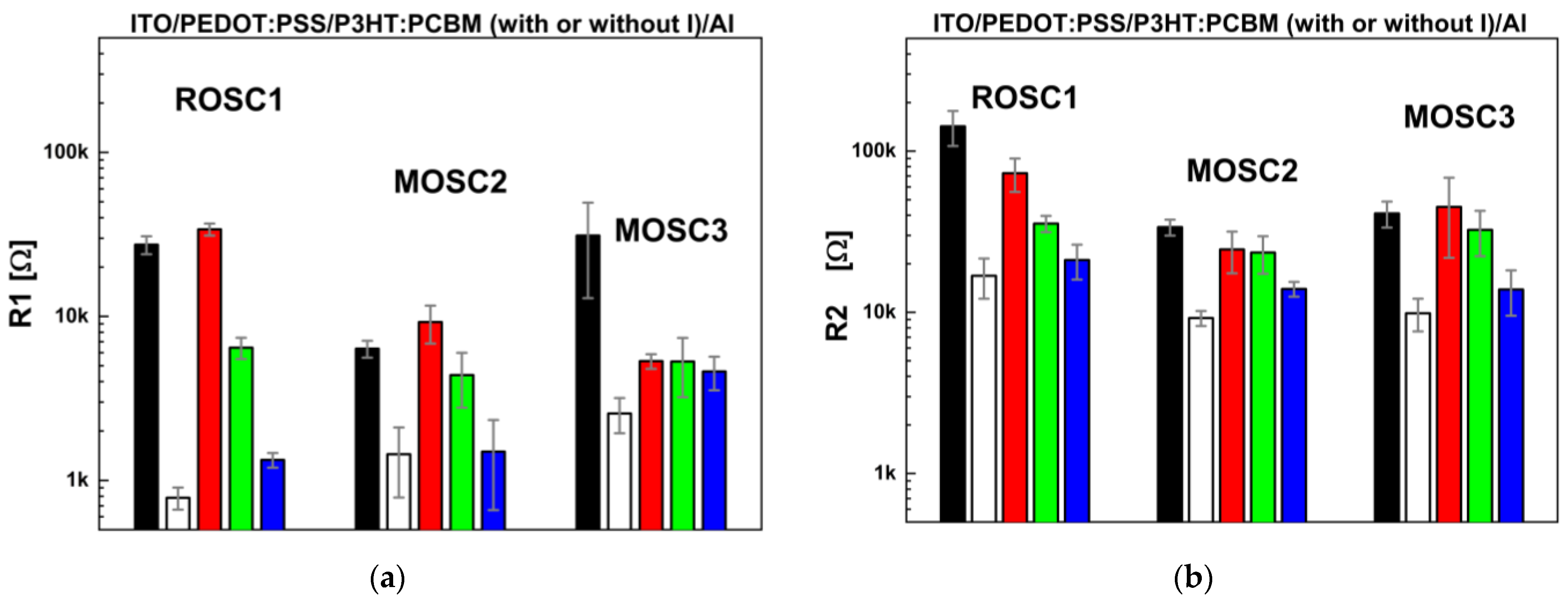 Energies 16 04741 g007