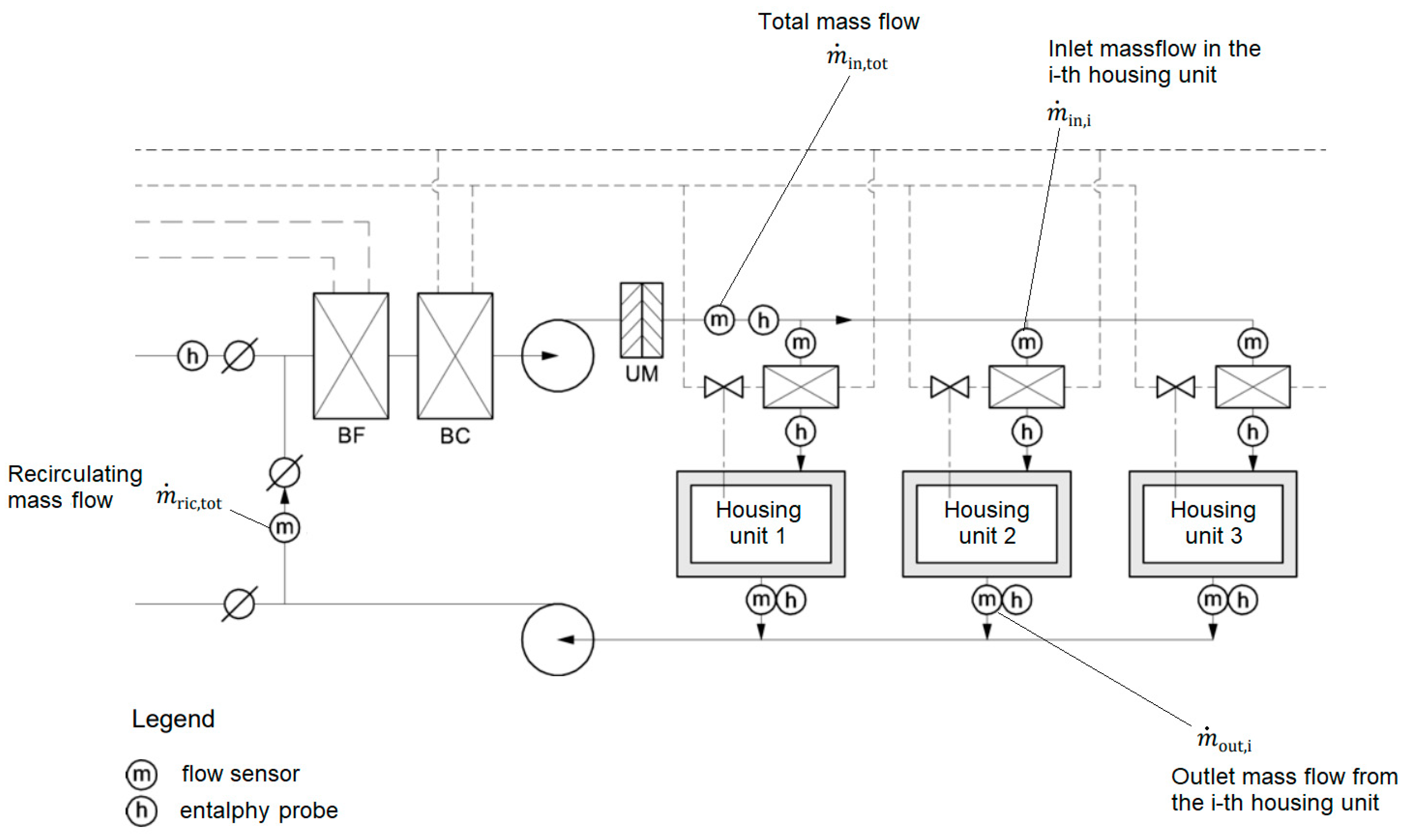 Energies 16 04775 g002