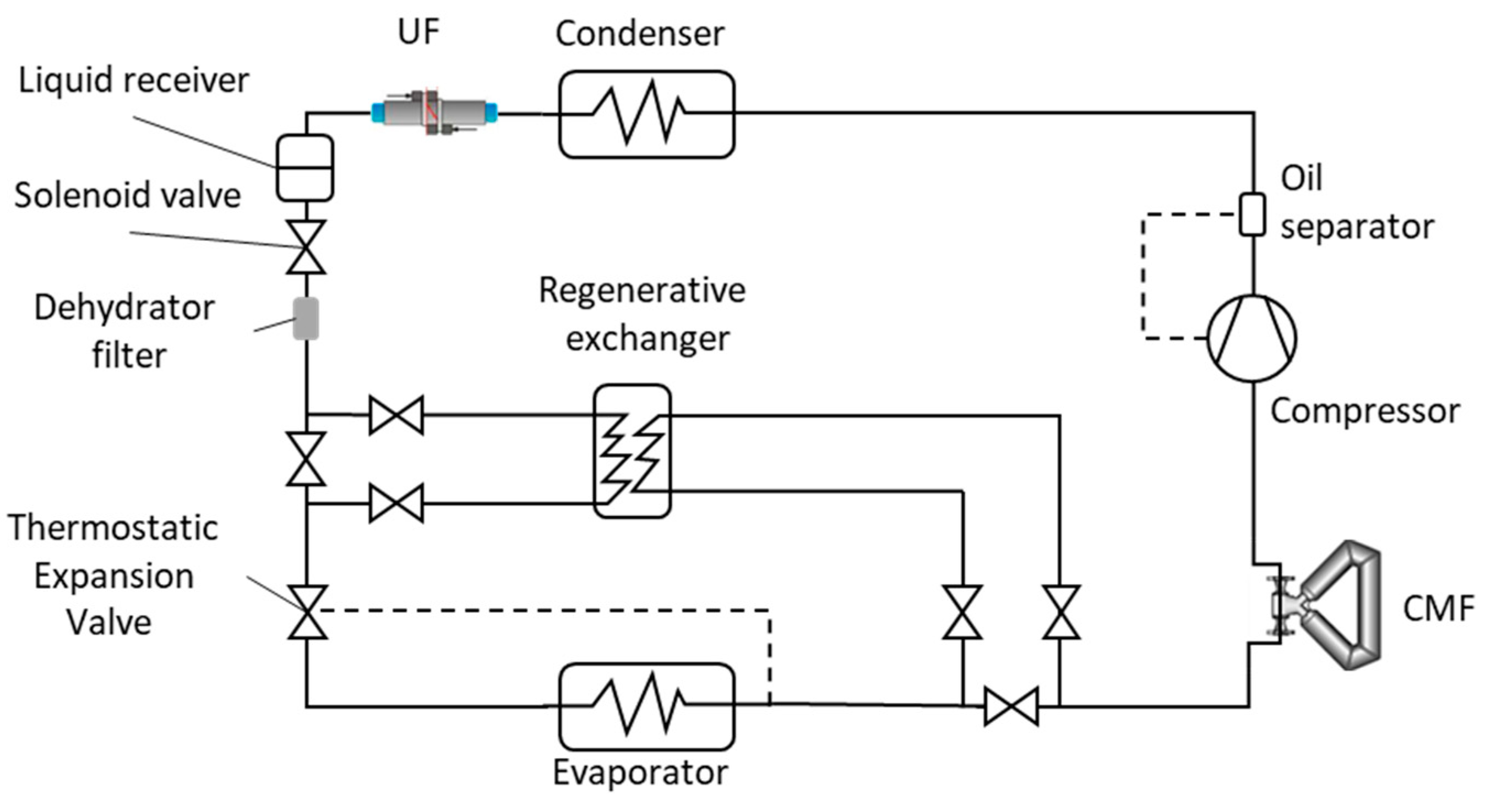 Energies 16 04775 g005
