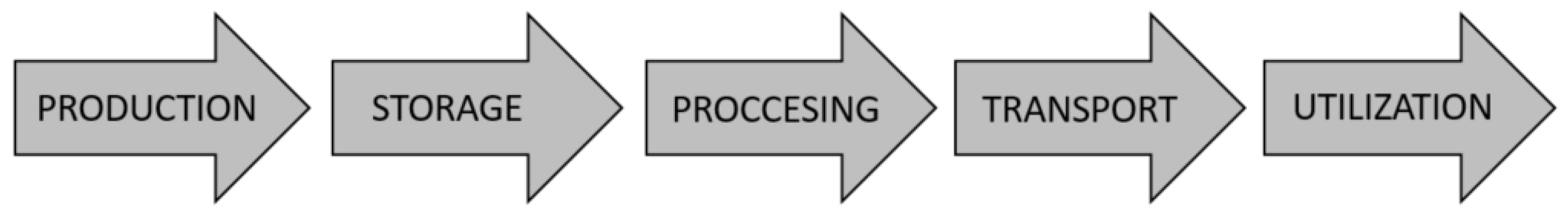 Energies 16 04898 g001