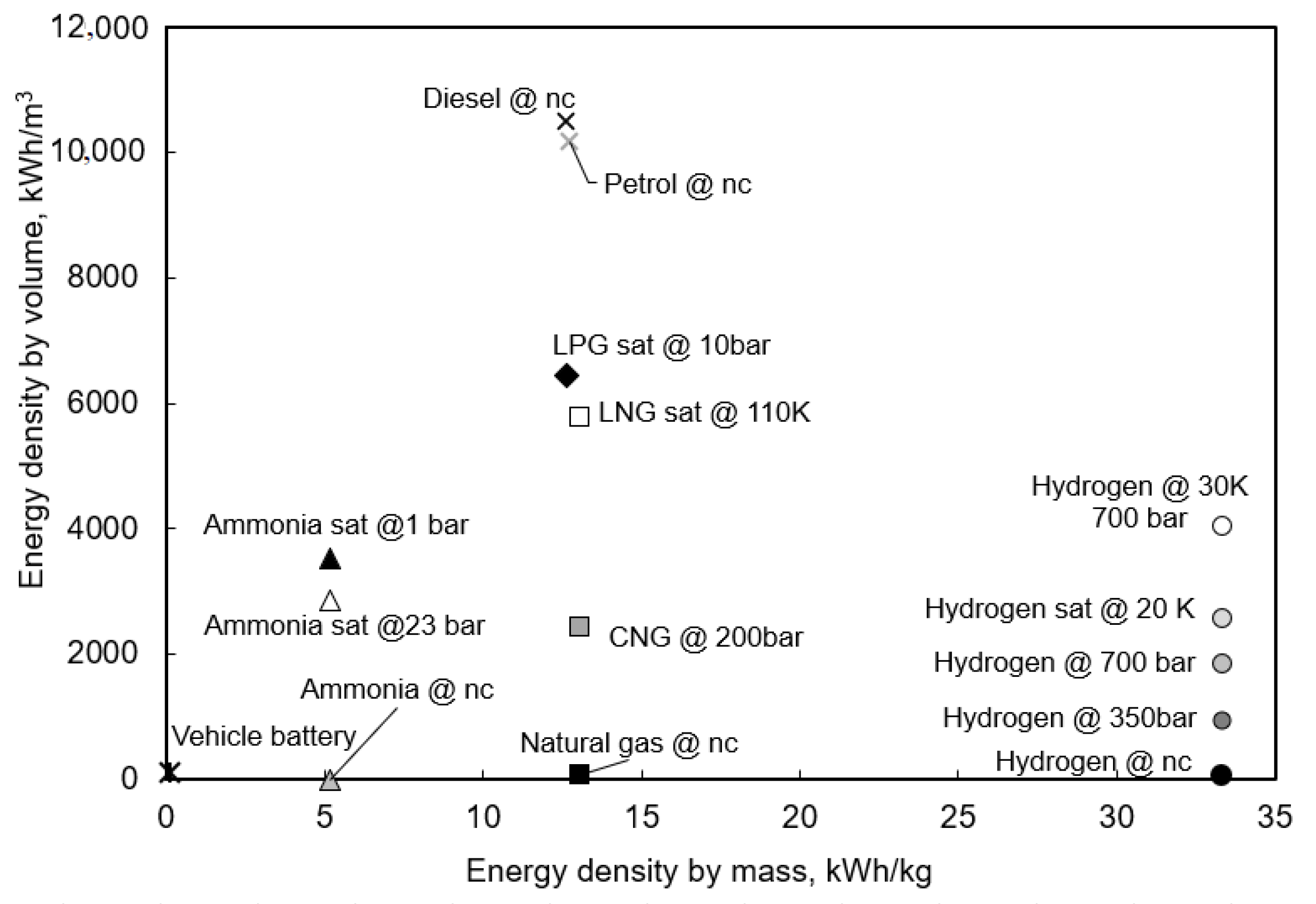 Energies 16 04898 g006