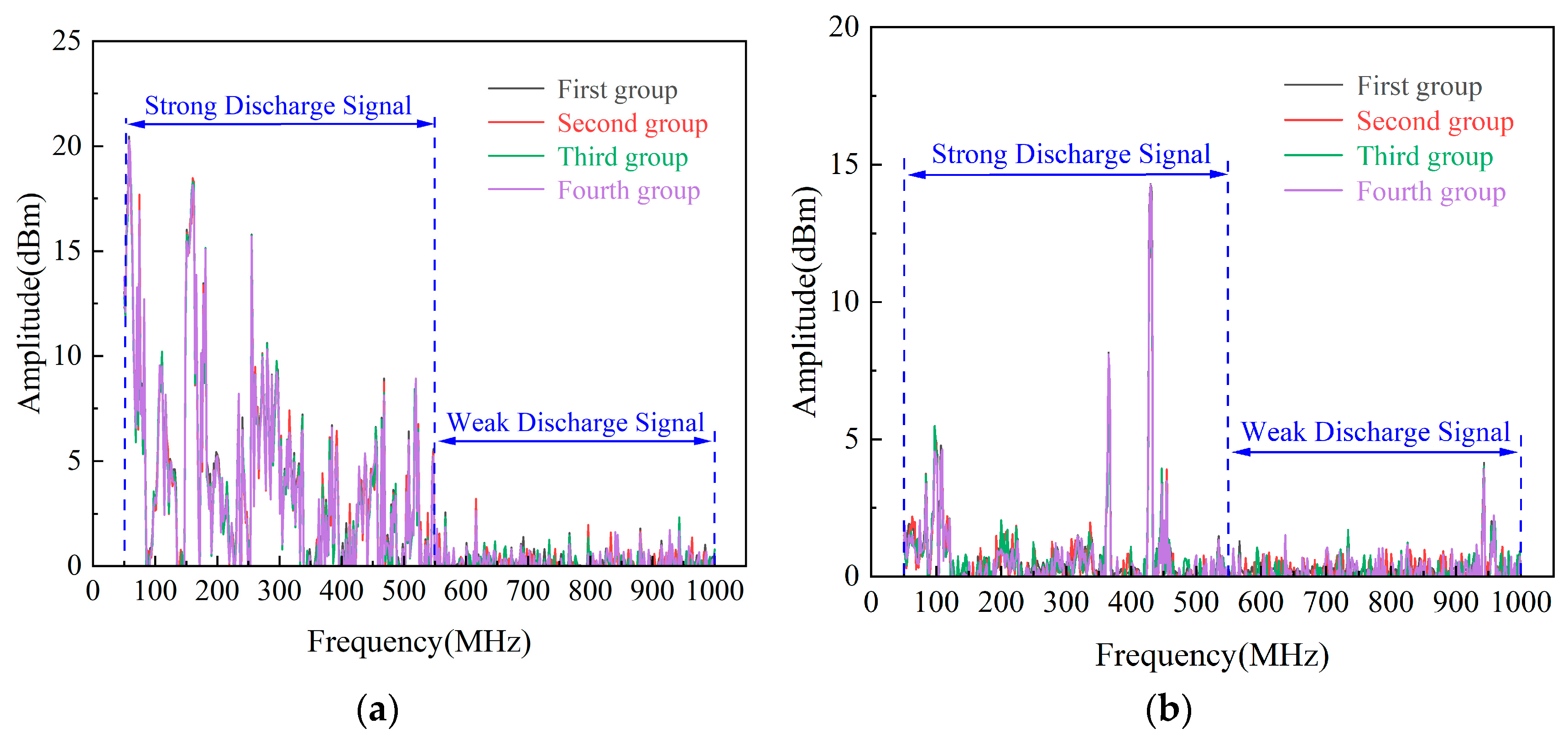 Energies 16 04906 g003