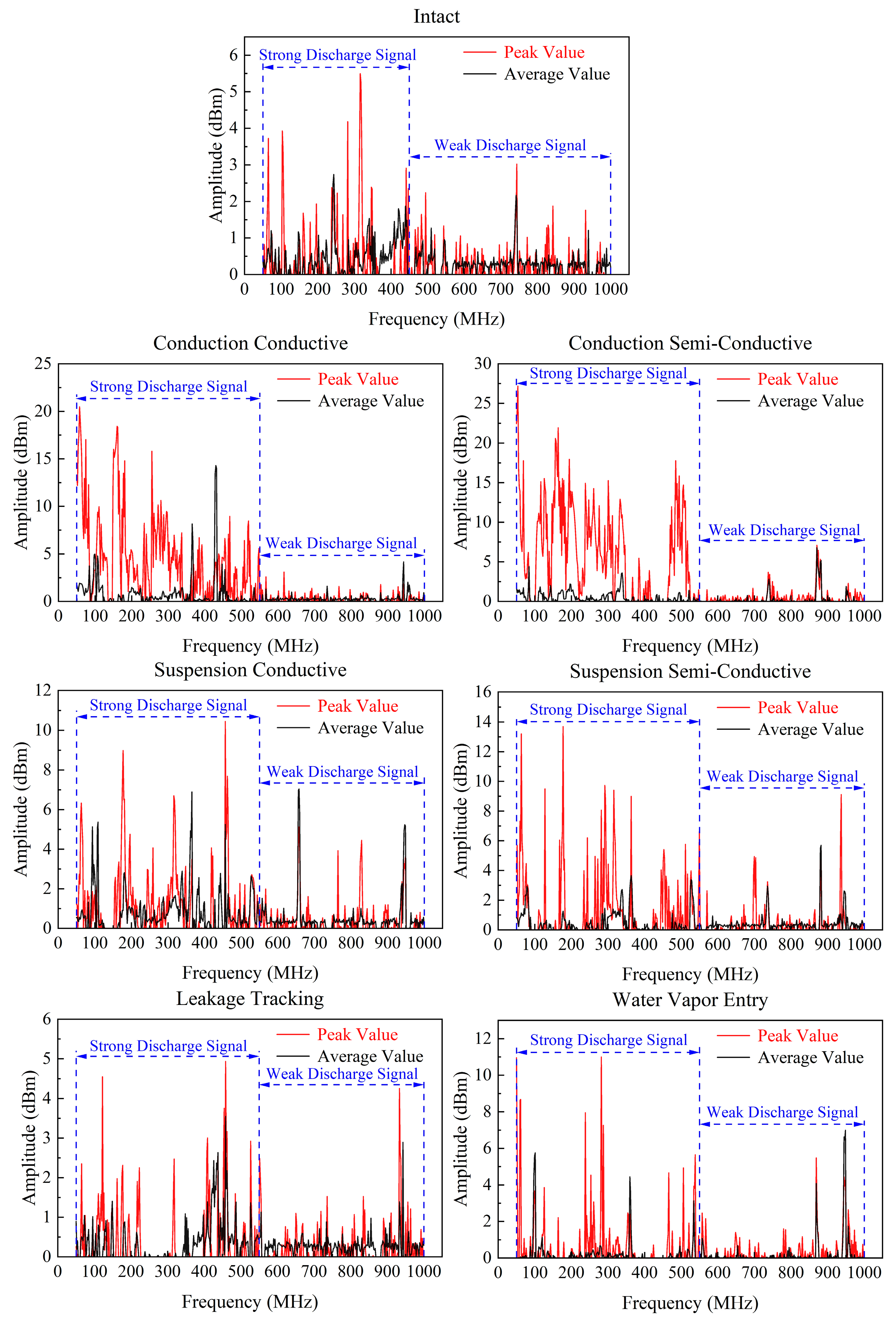 Energies 16 04906 g004