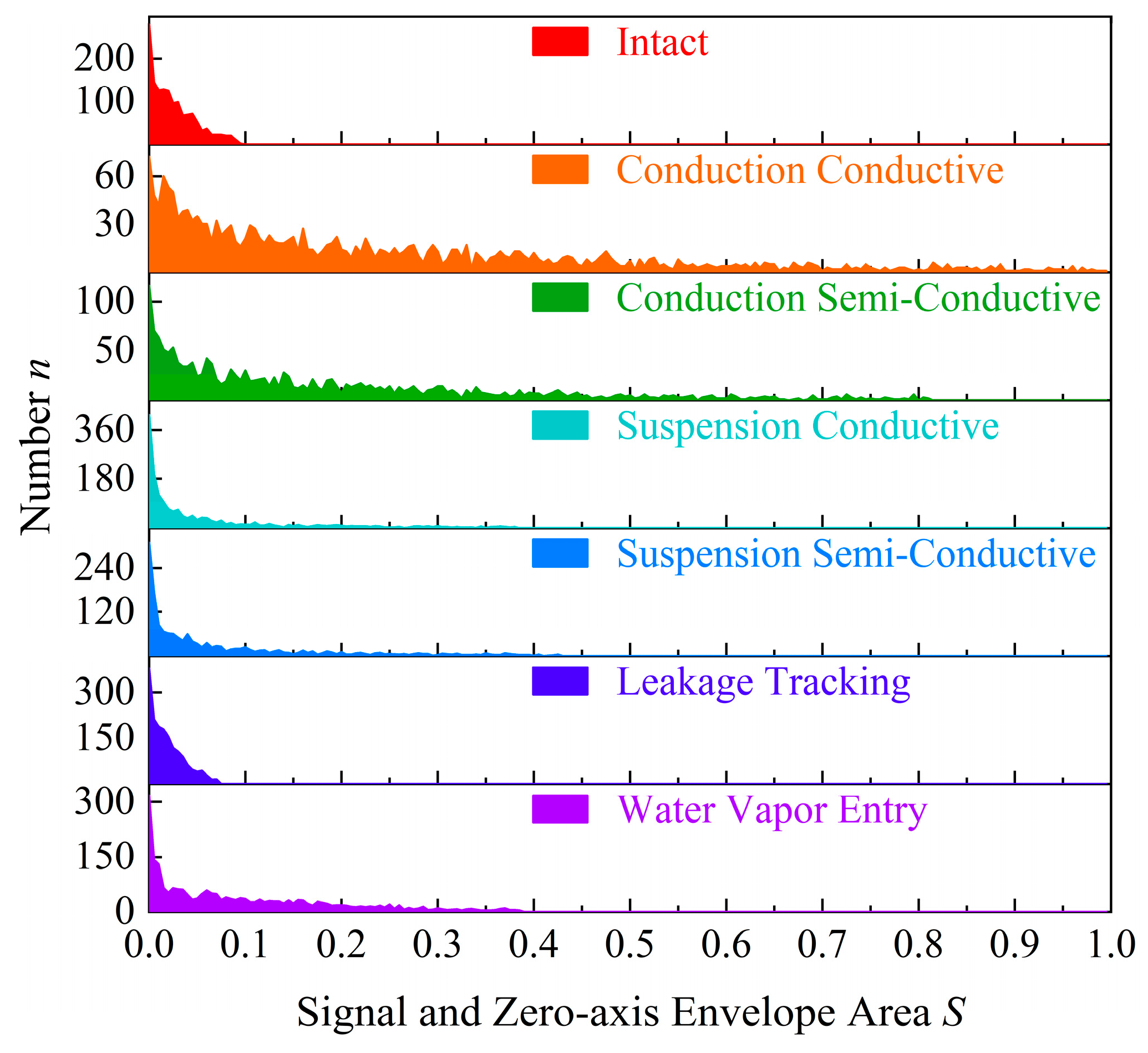 Energies 16 04906 g008