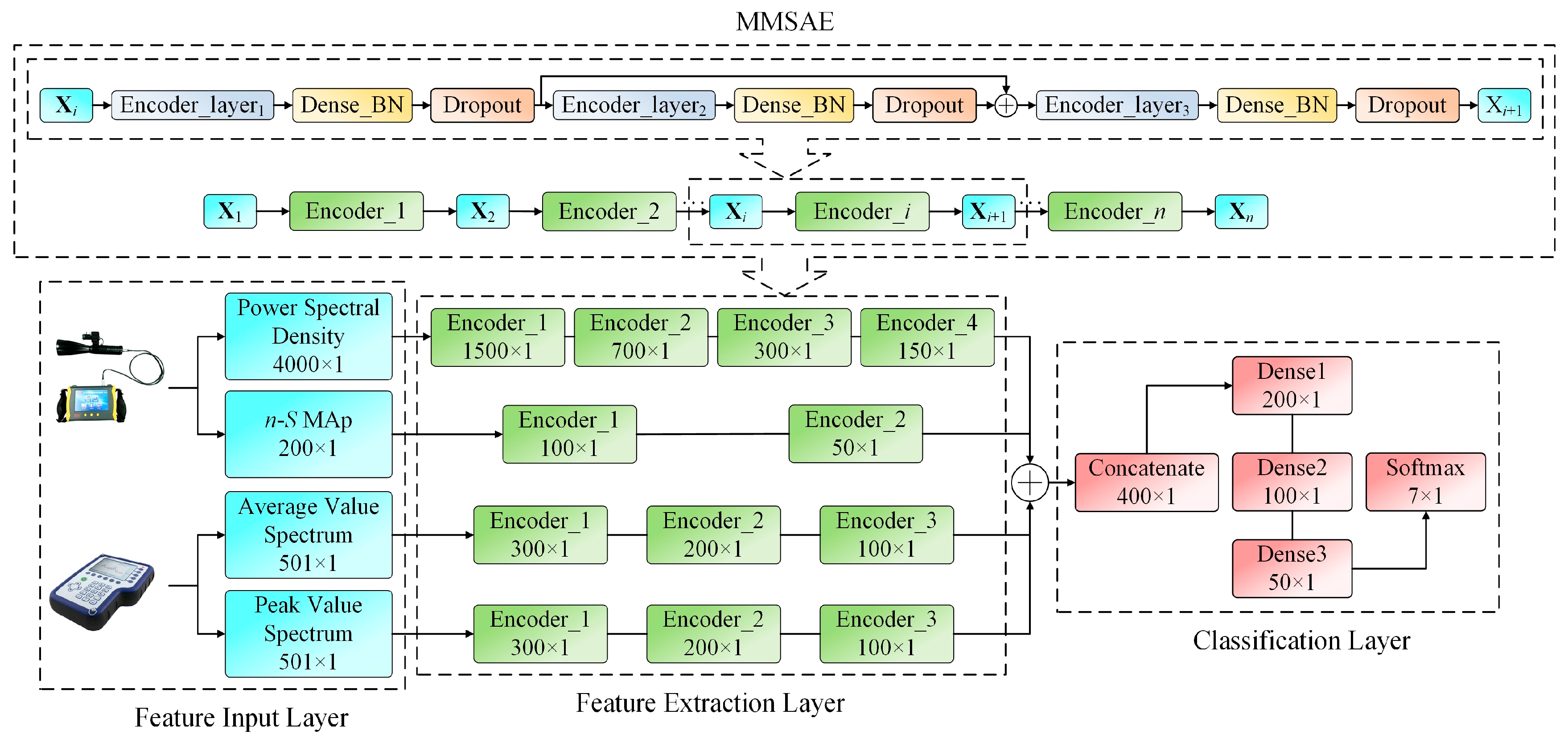 Energies 16 04906 g011