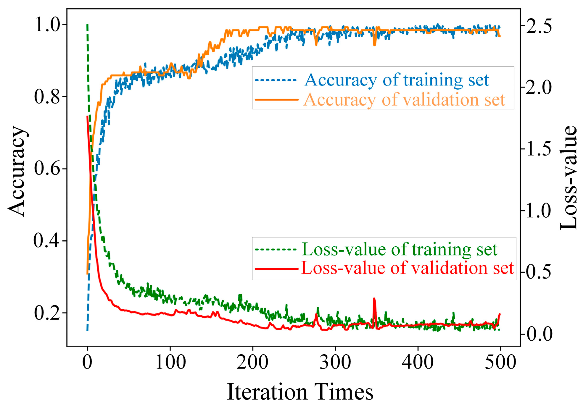 Energies 16 04906 g012