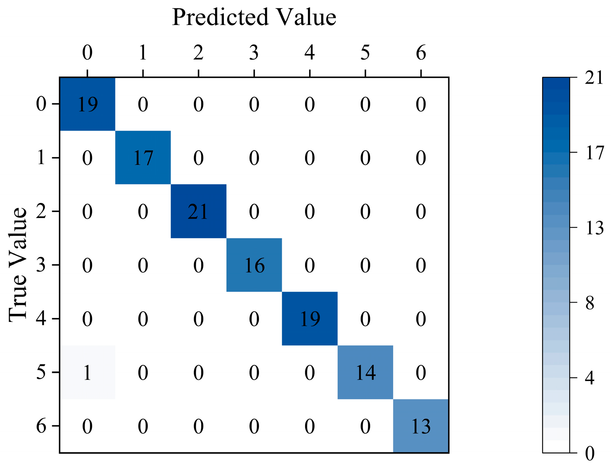 Energies 16 04906 g013