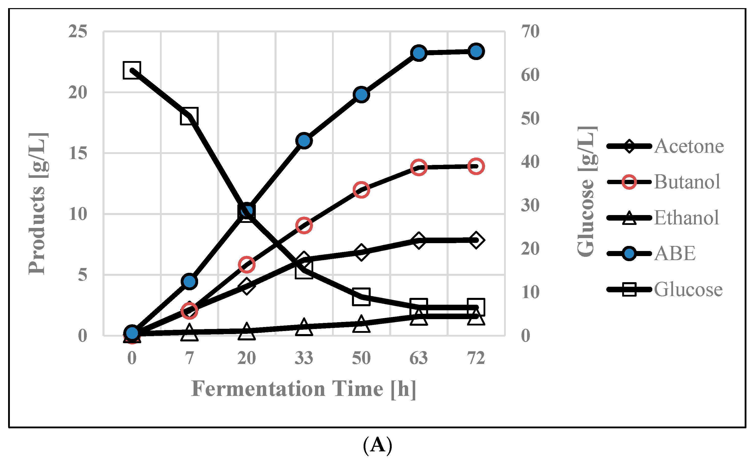 Energies 16 04945 g002a