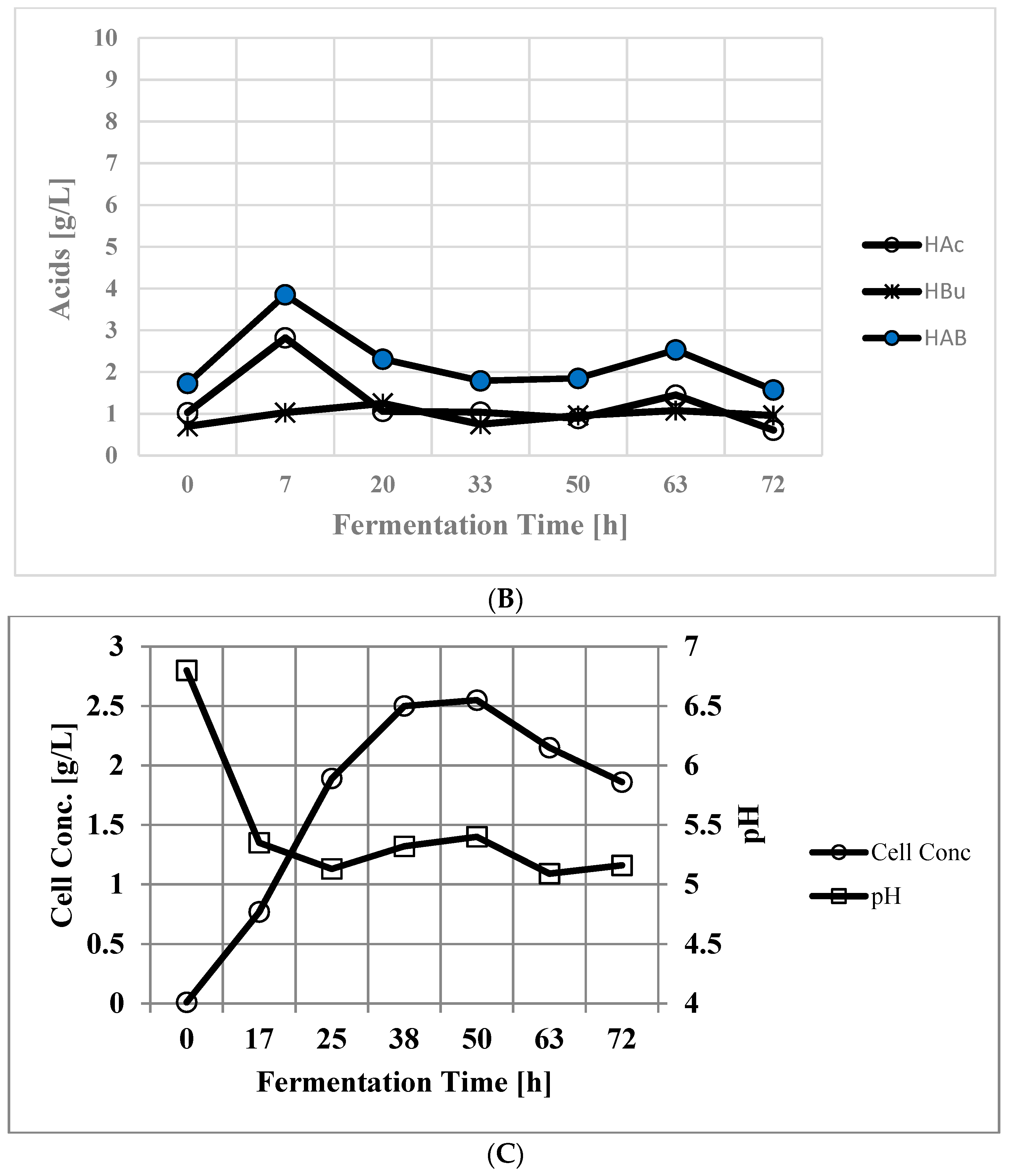 Energies 16 04945 g002b
