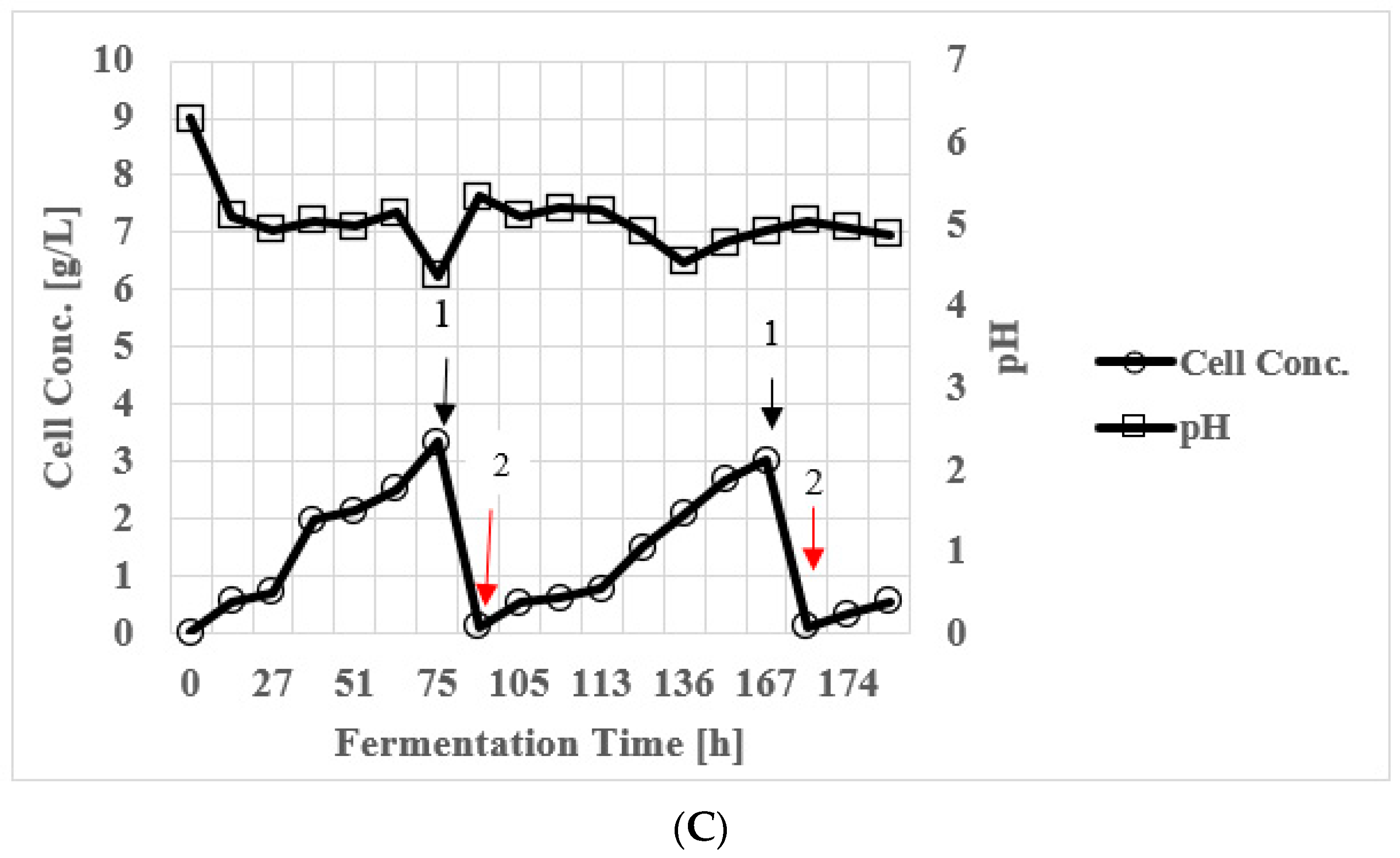 Energies 16 04945 g007b