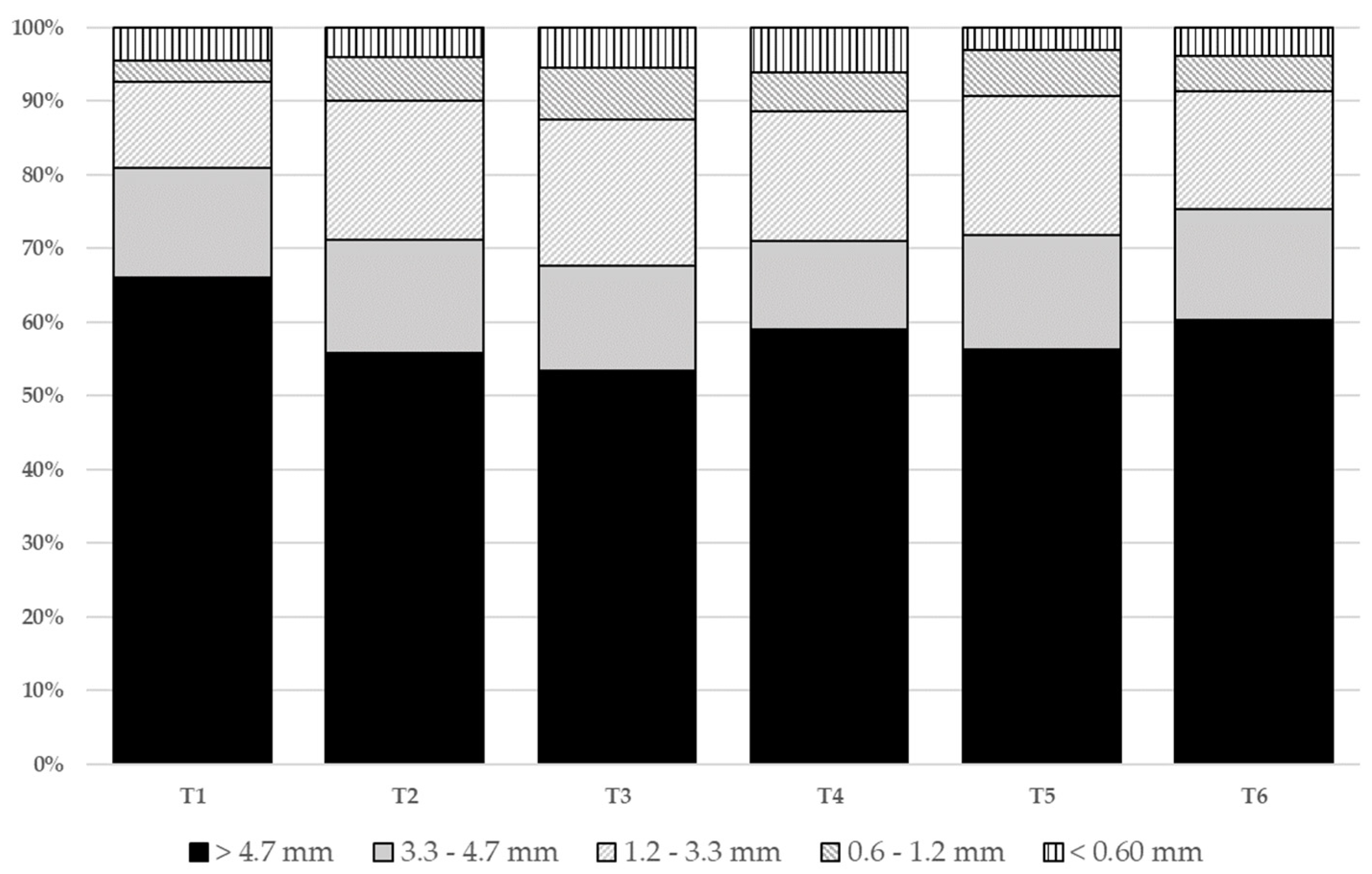Energies 16 05038 g001