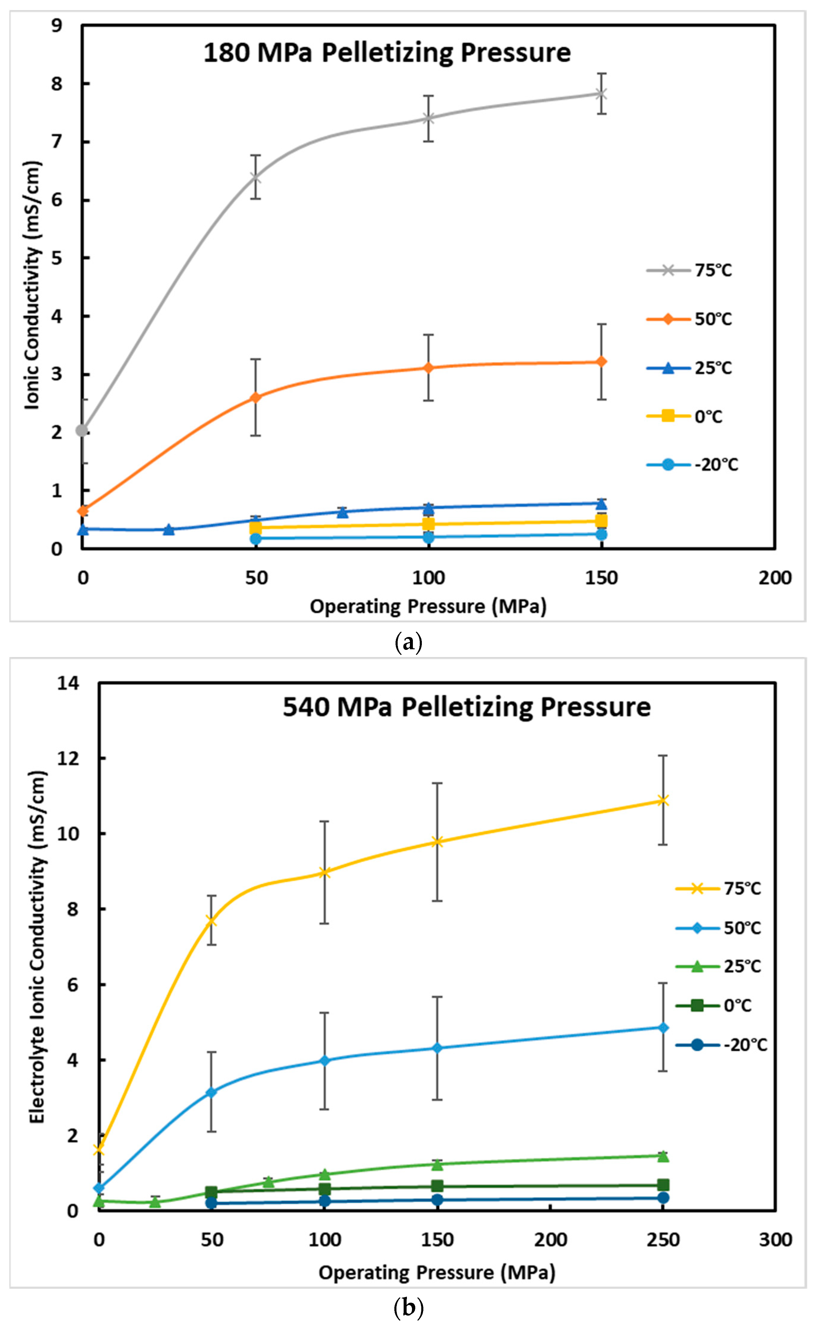 Energies 16 05100 g005a Energies 16 05100 g005a