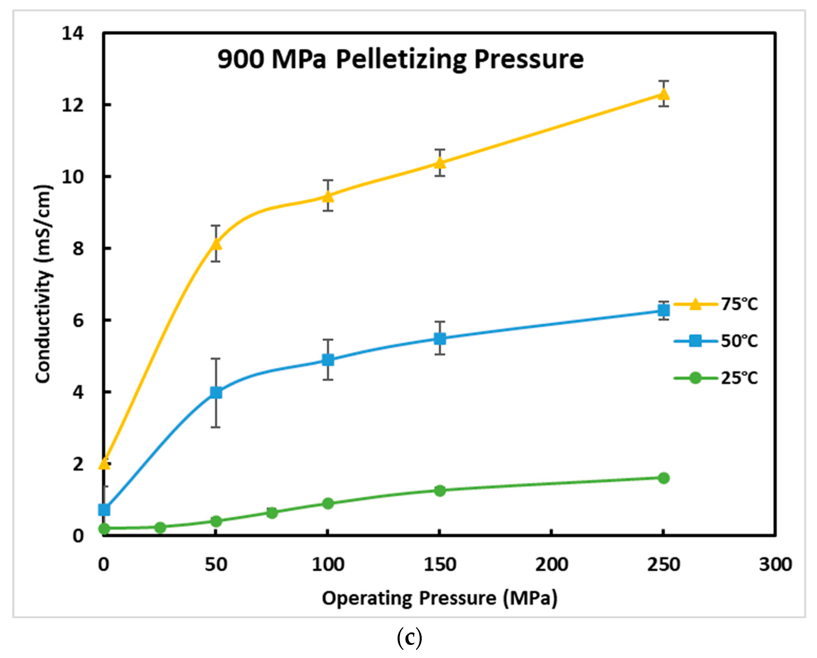 Energies 16 05100 g005b Energies 16 05100 g005b