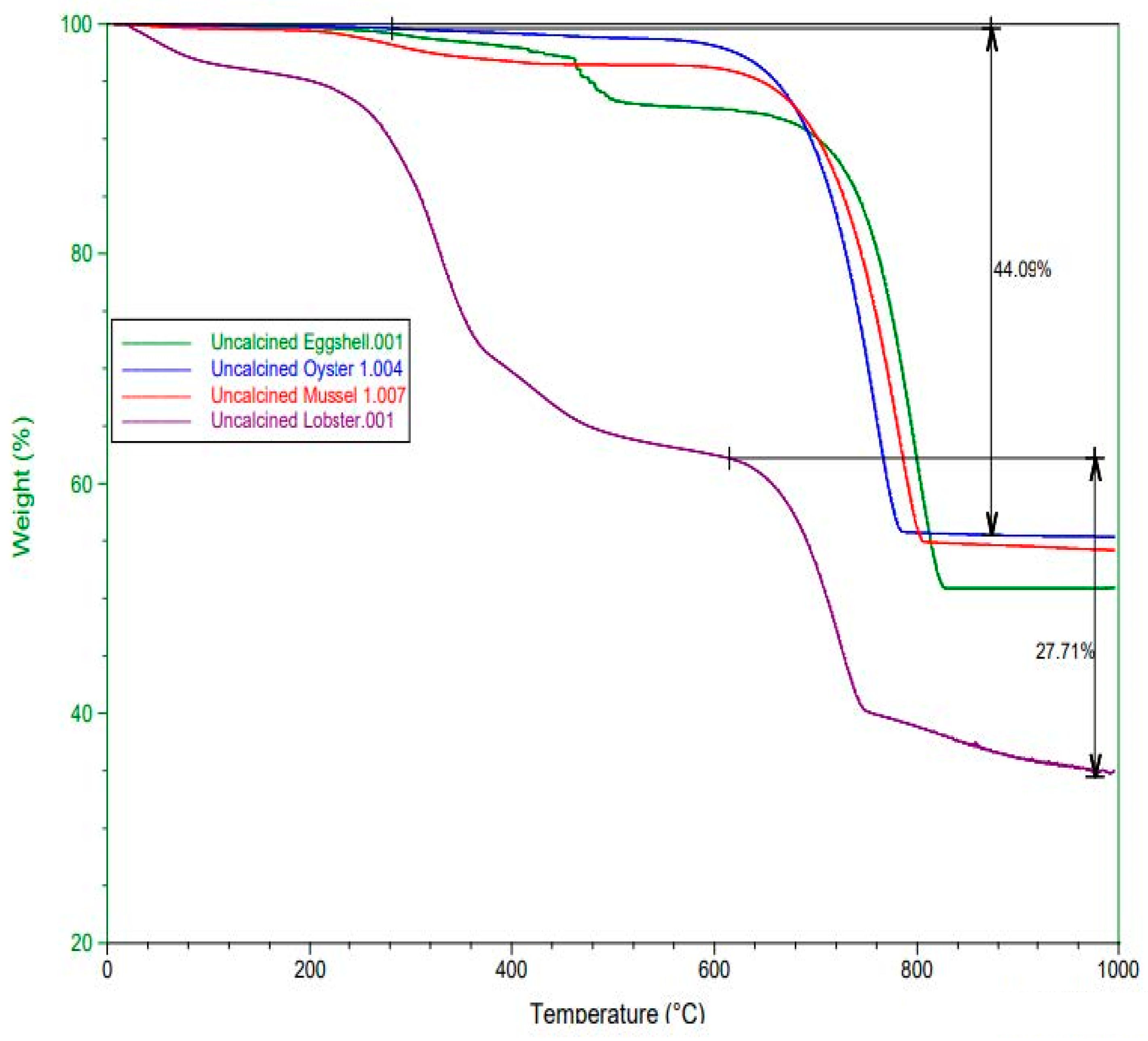 Energies 16 05408 g003