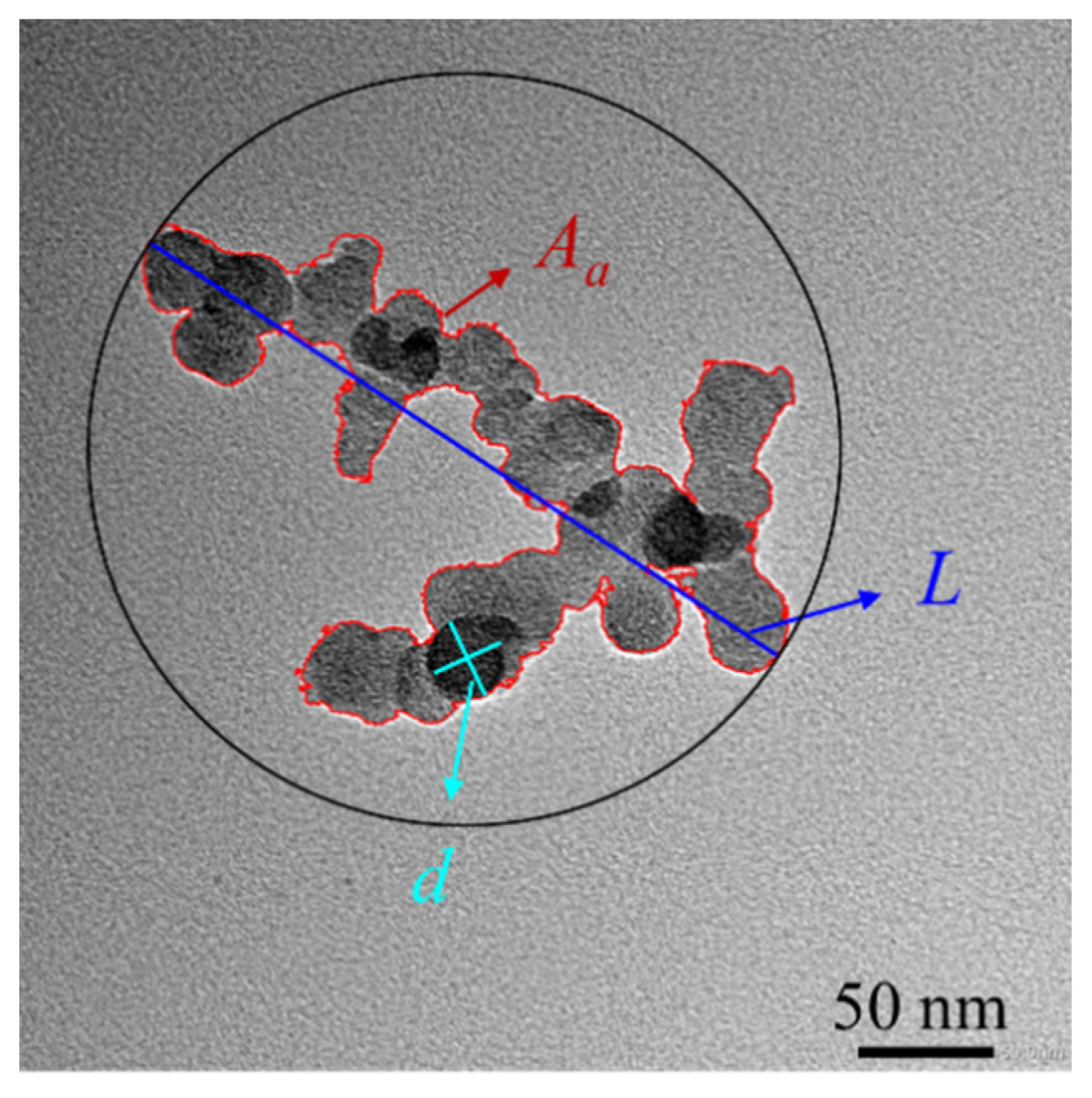 Energies 16 05488 g003