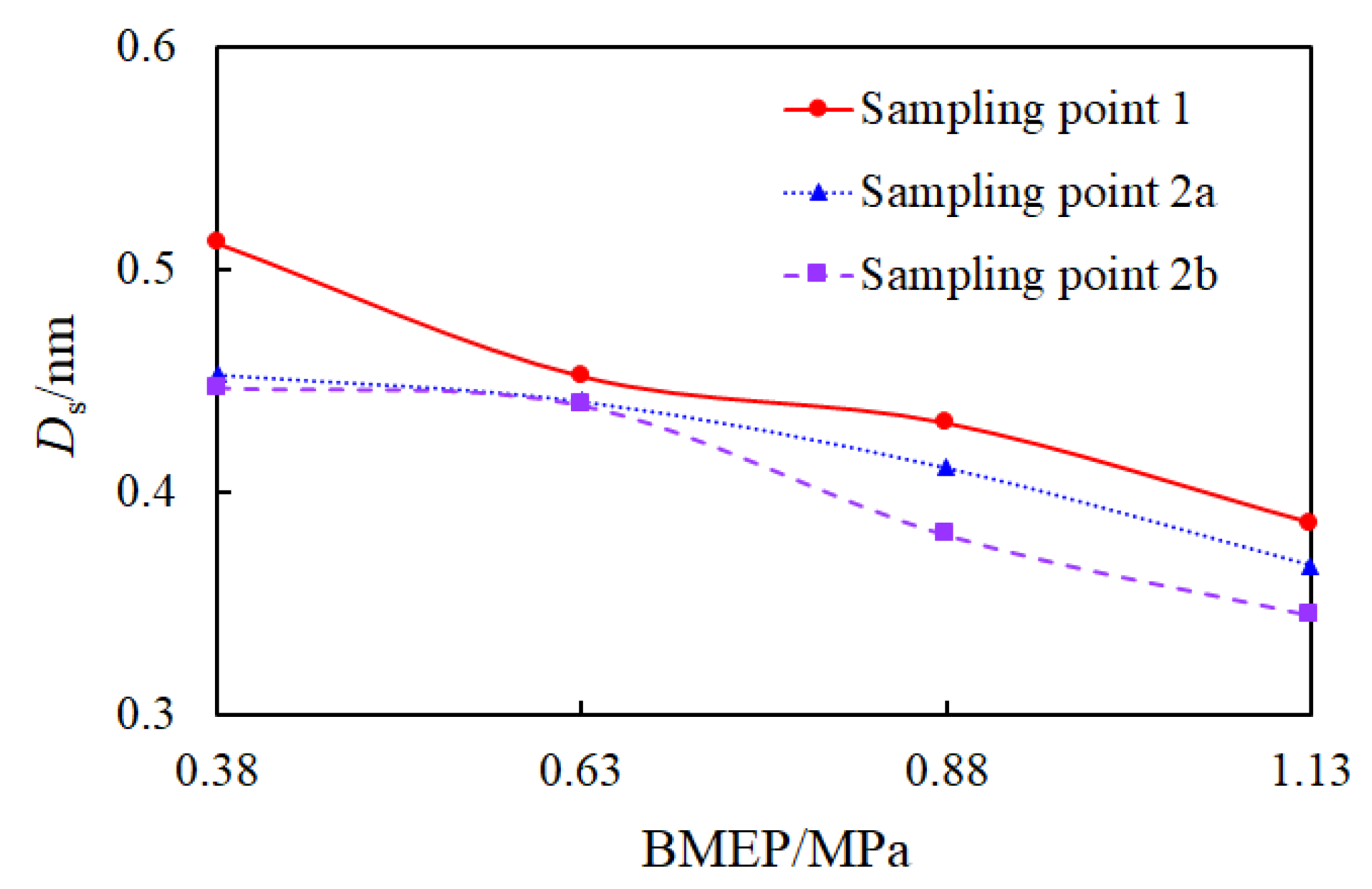 Energies 16 05488 g010