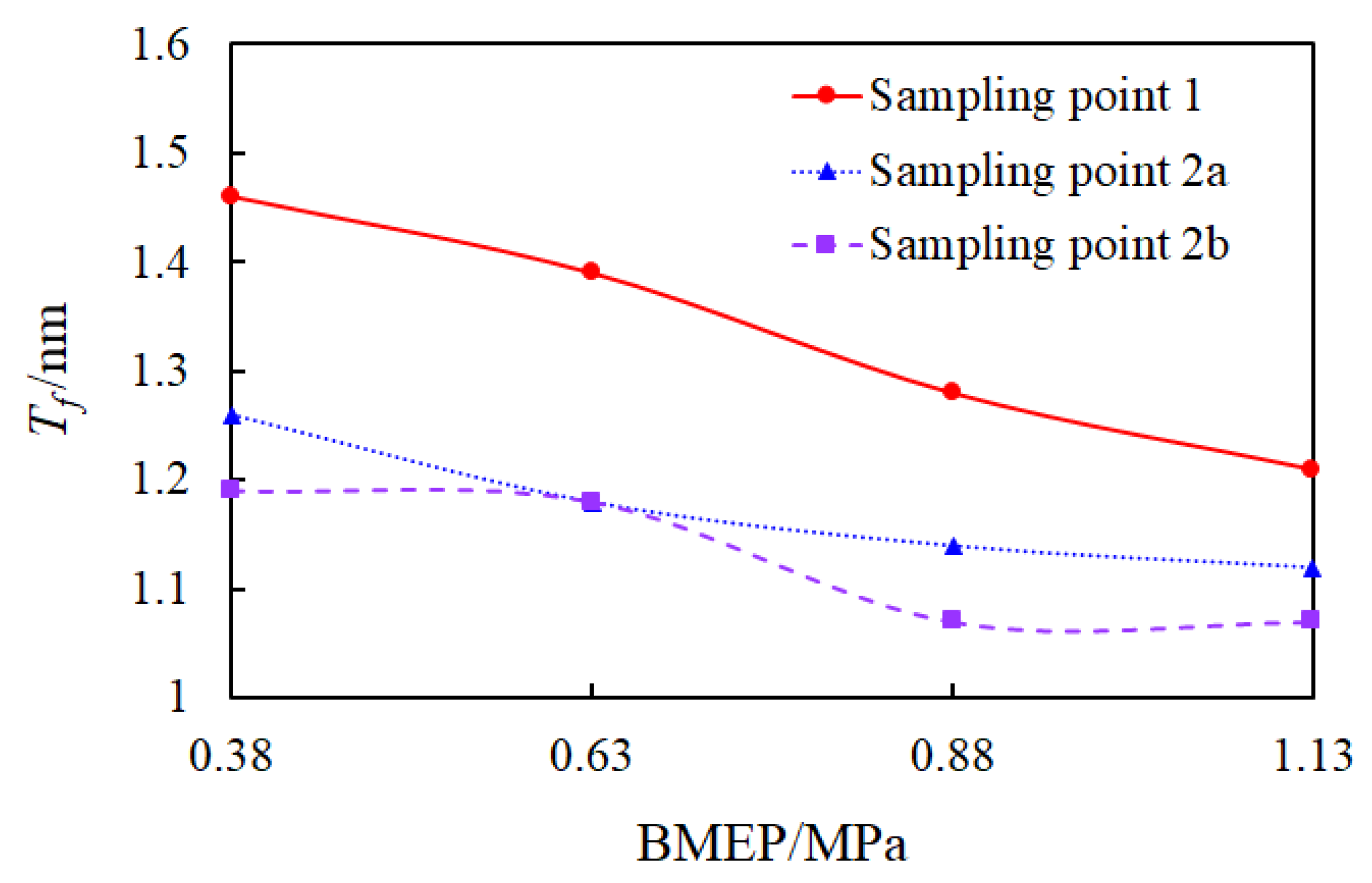 Energies 16 05488 g011