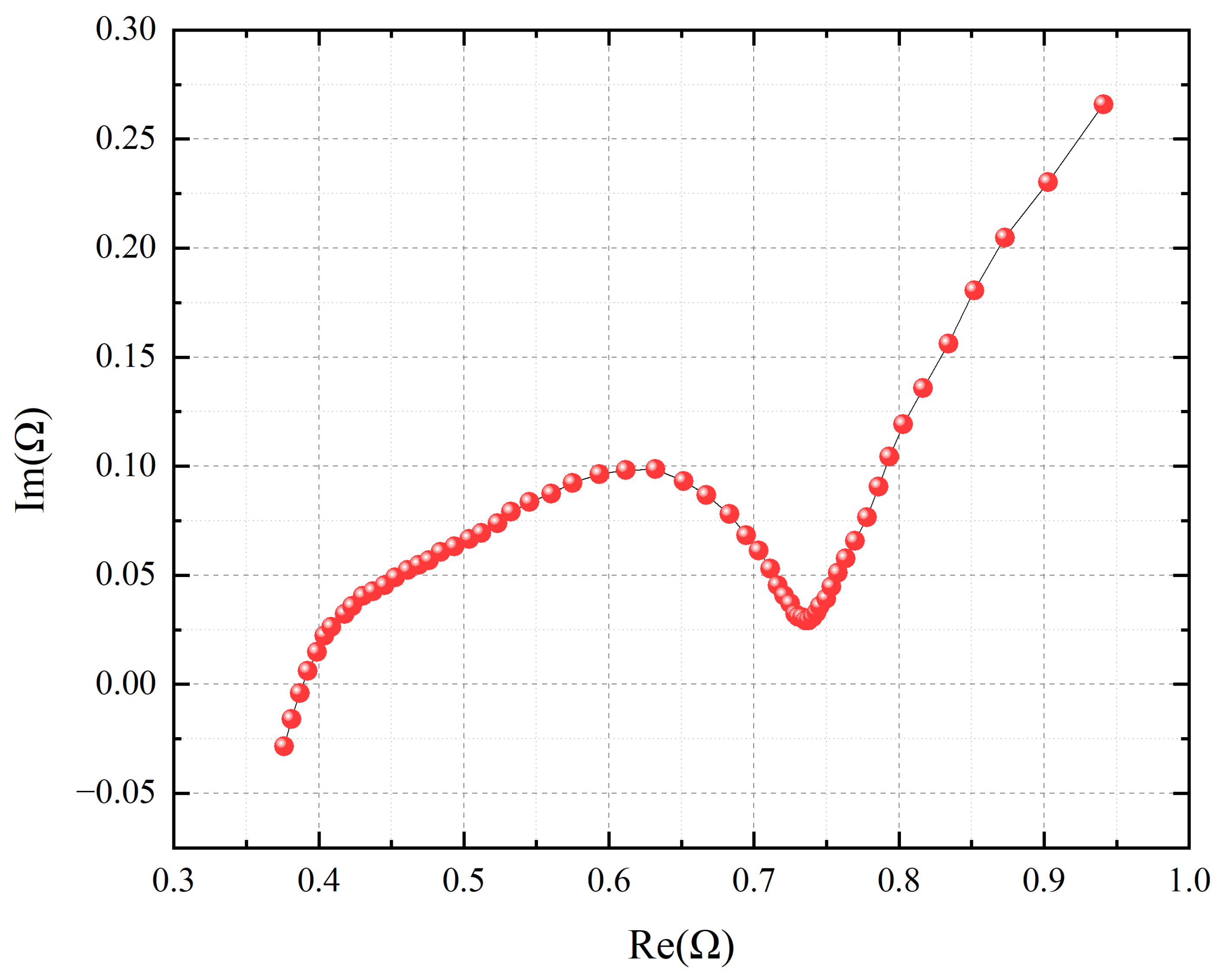 Energies 16 05682 g001