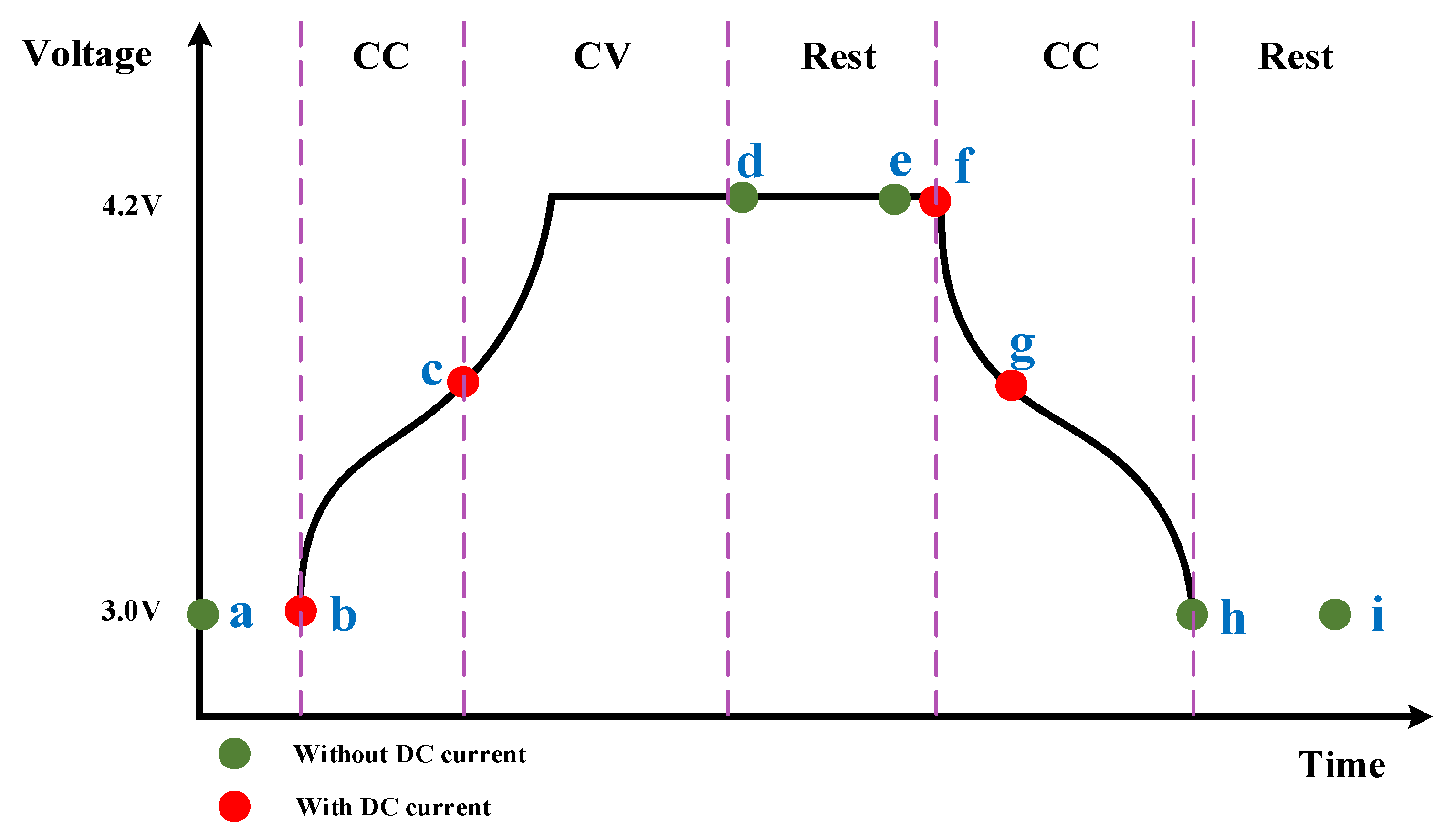 Energies 16 05682 g006