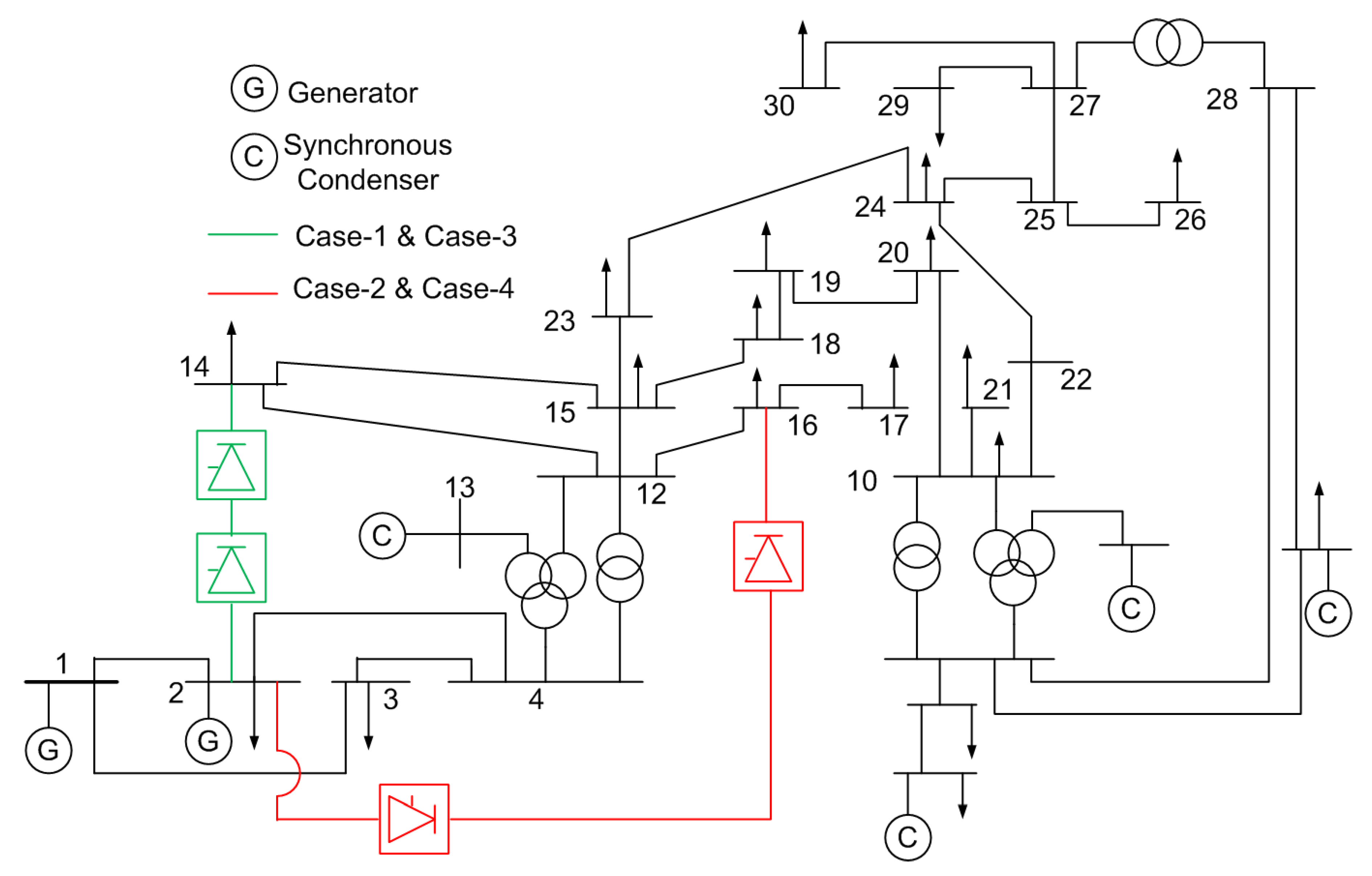 Energies 16 05800 g0a1