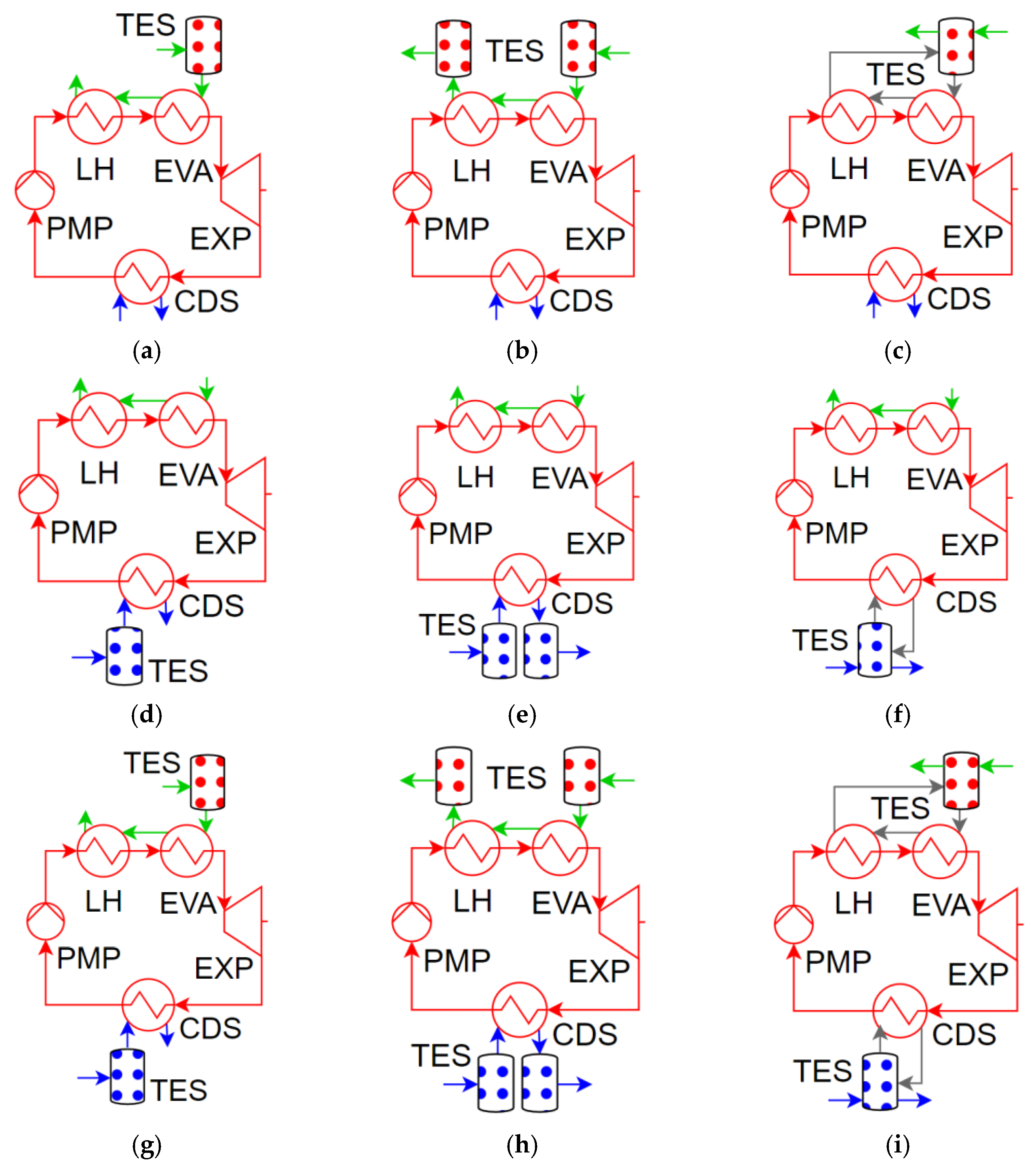 Energies 16 05948 g002