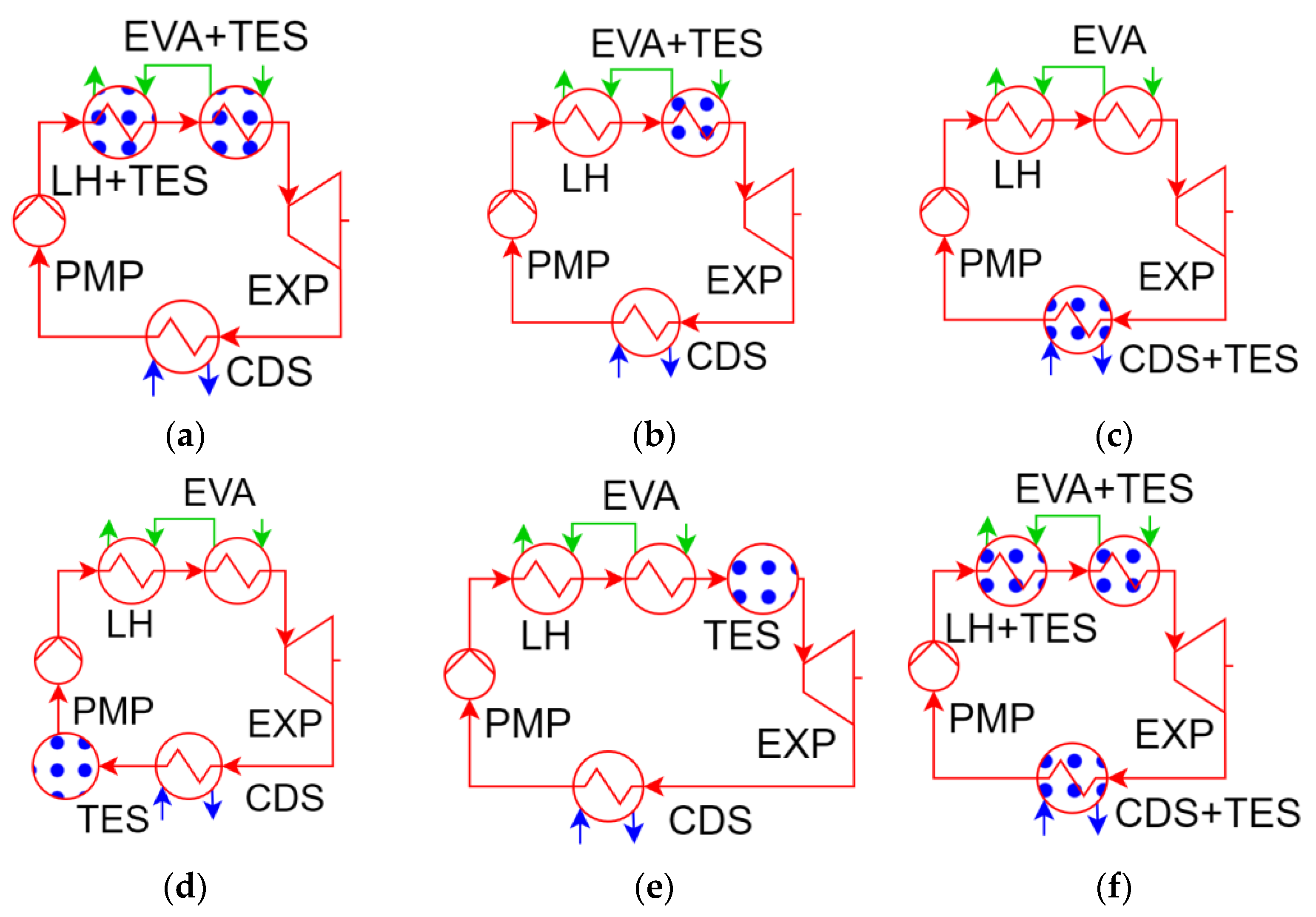Energies 16 05948 g003
