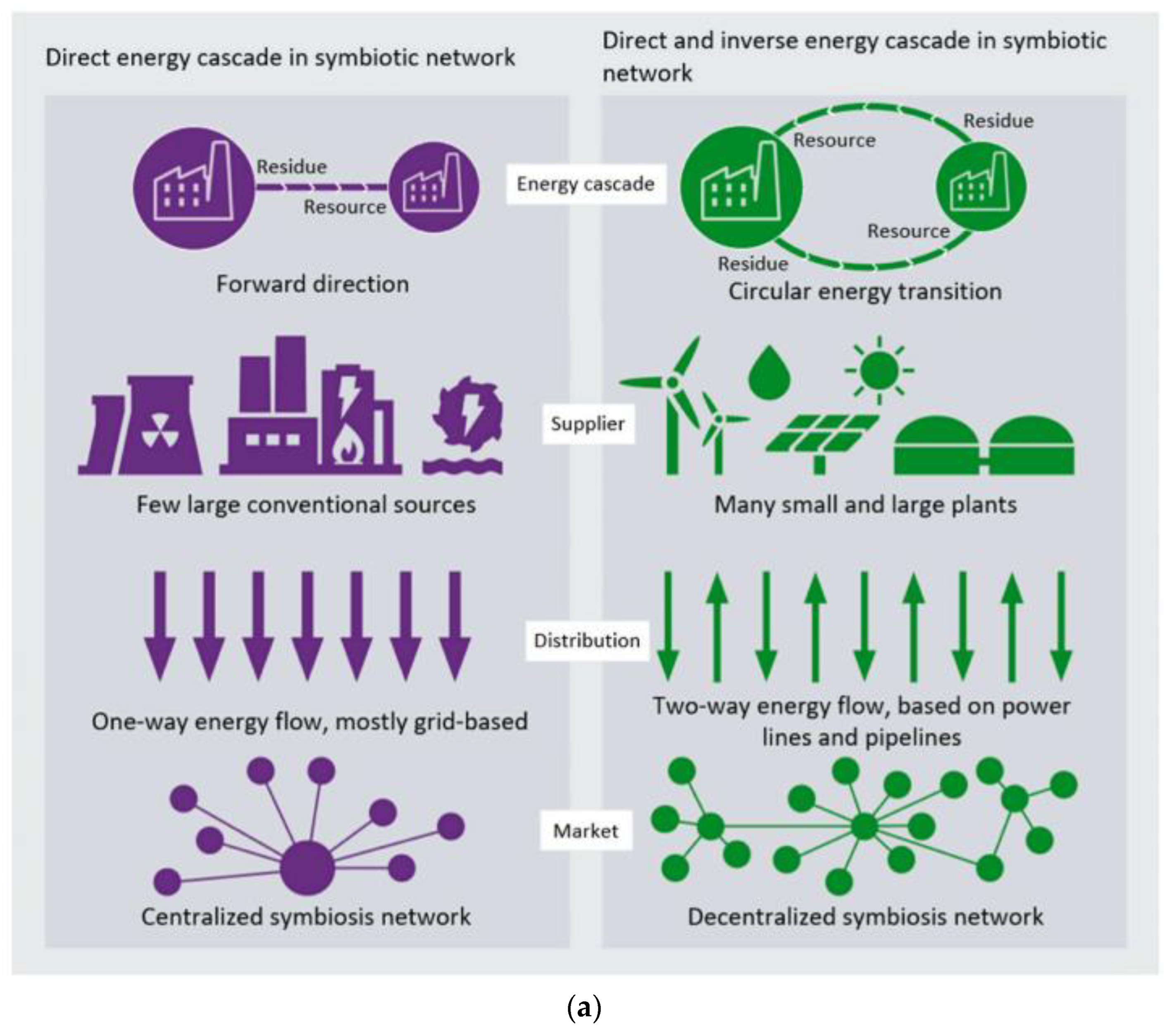 Energies 16 05948 g009a