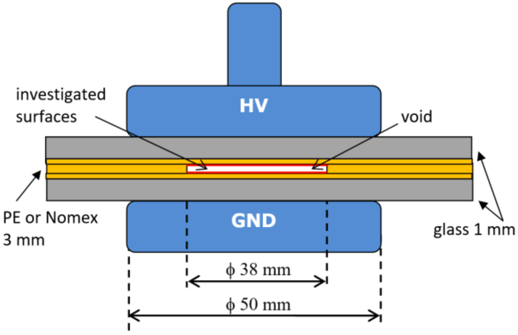 Energies 16 05973 g002