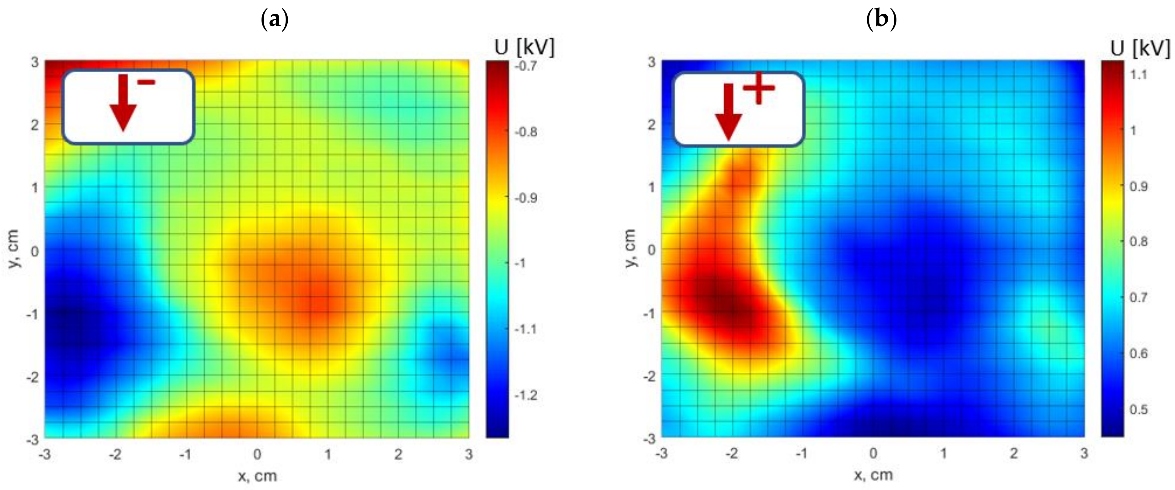 Energies 16 05973 g007