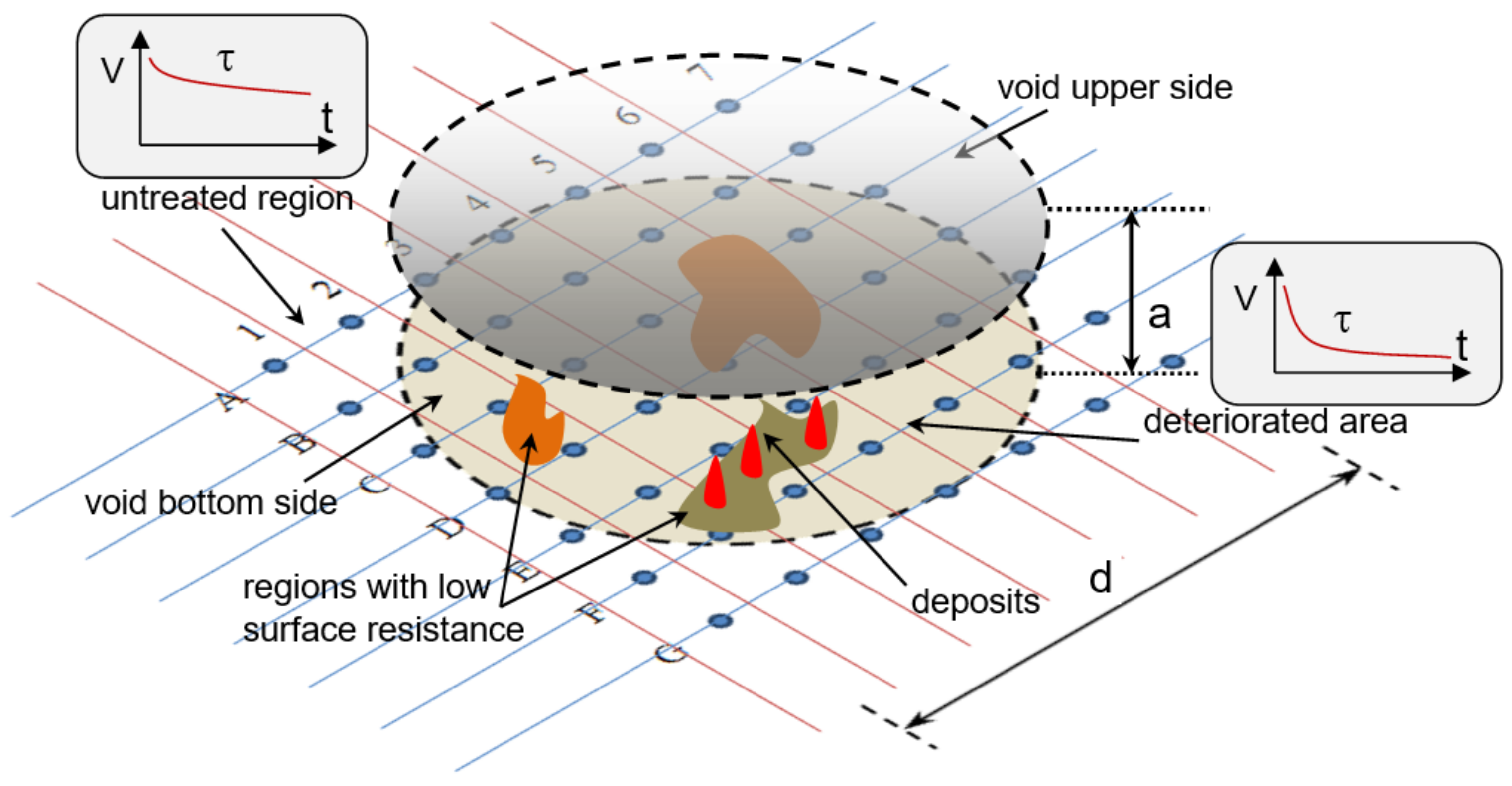 Energies 16 05973 g008