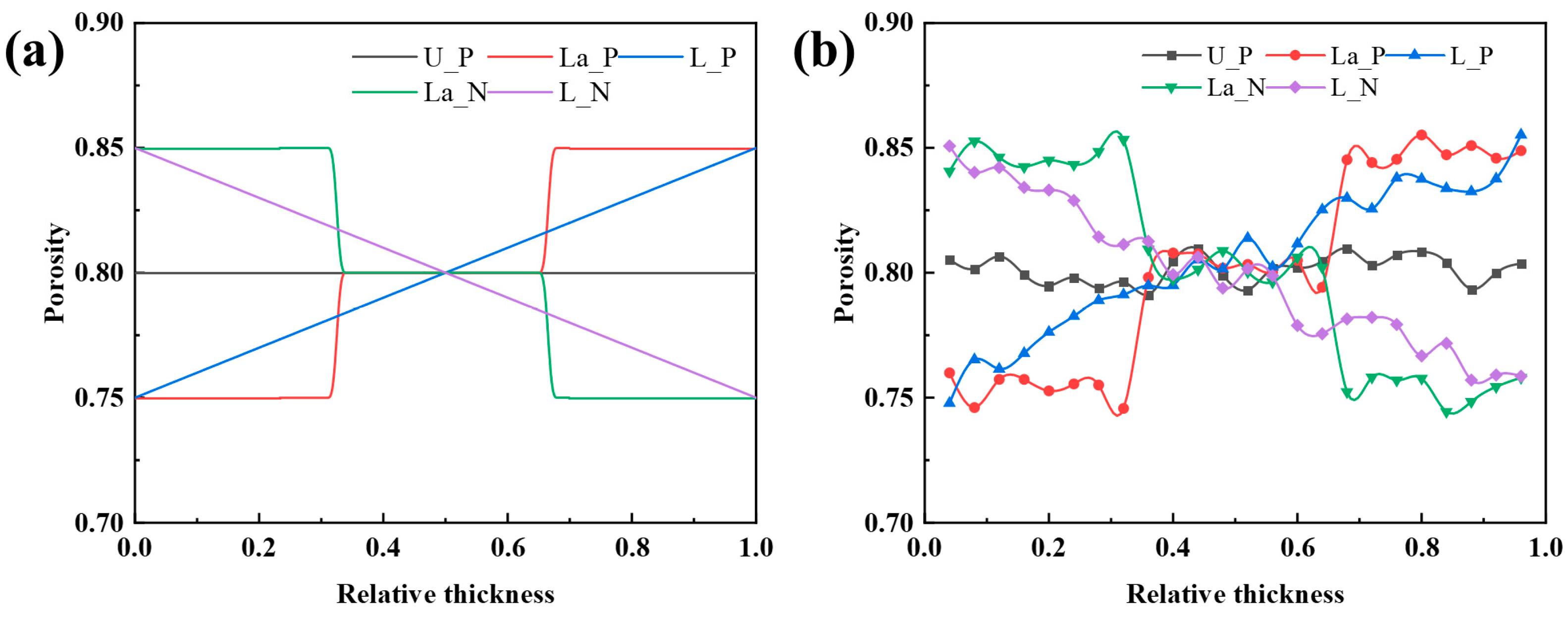 Energies 16 06010 g004