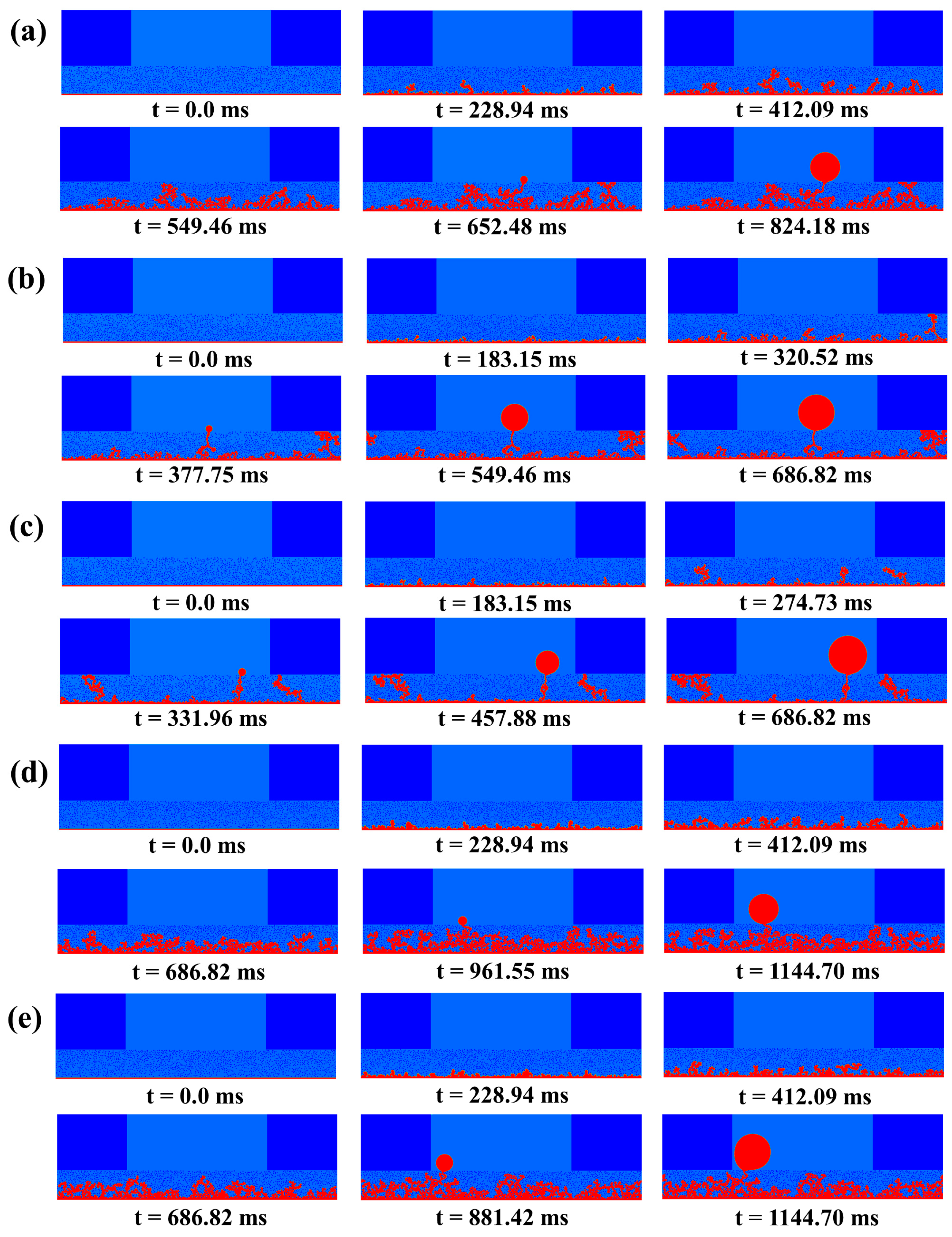Energies 16 06010 g005