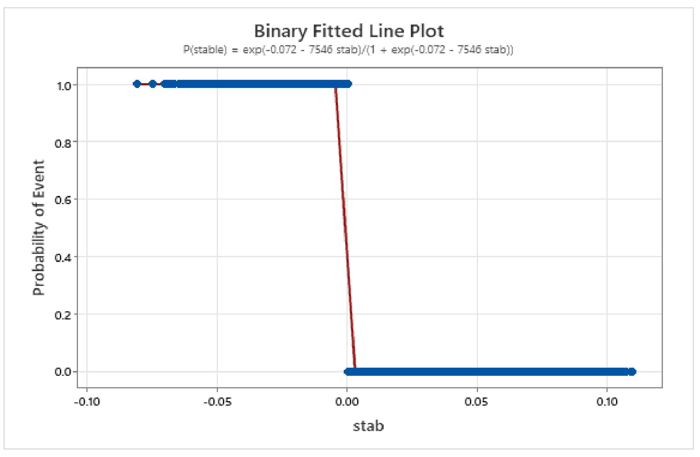 Energies 16 06016 g008