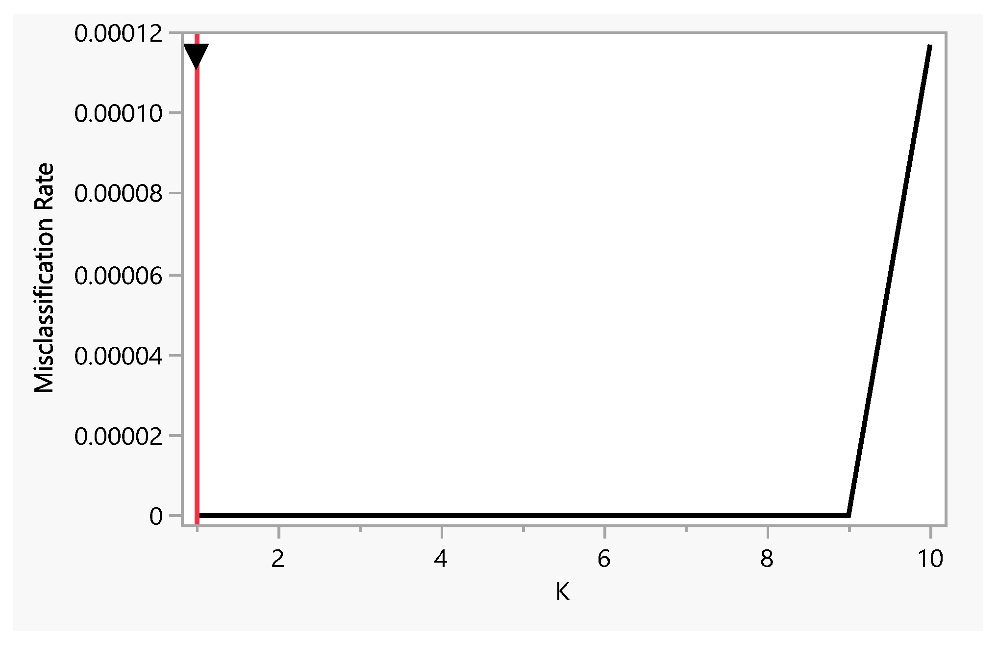 Energies 16 06016 g009