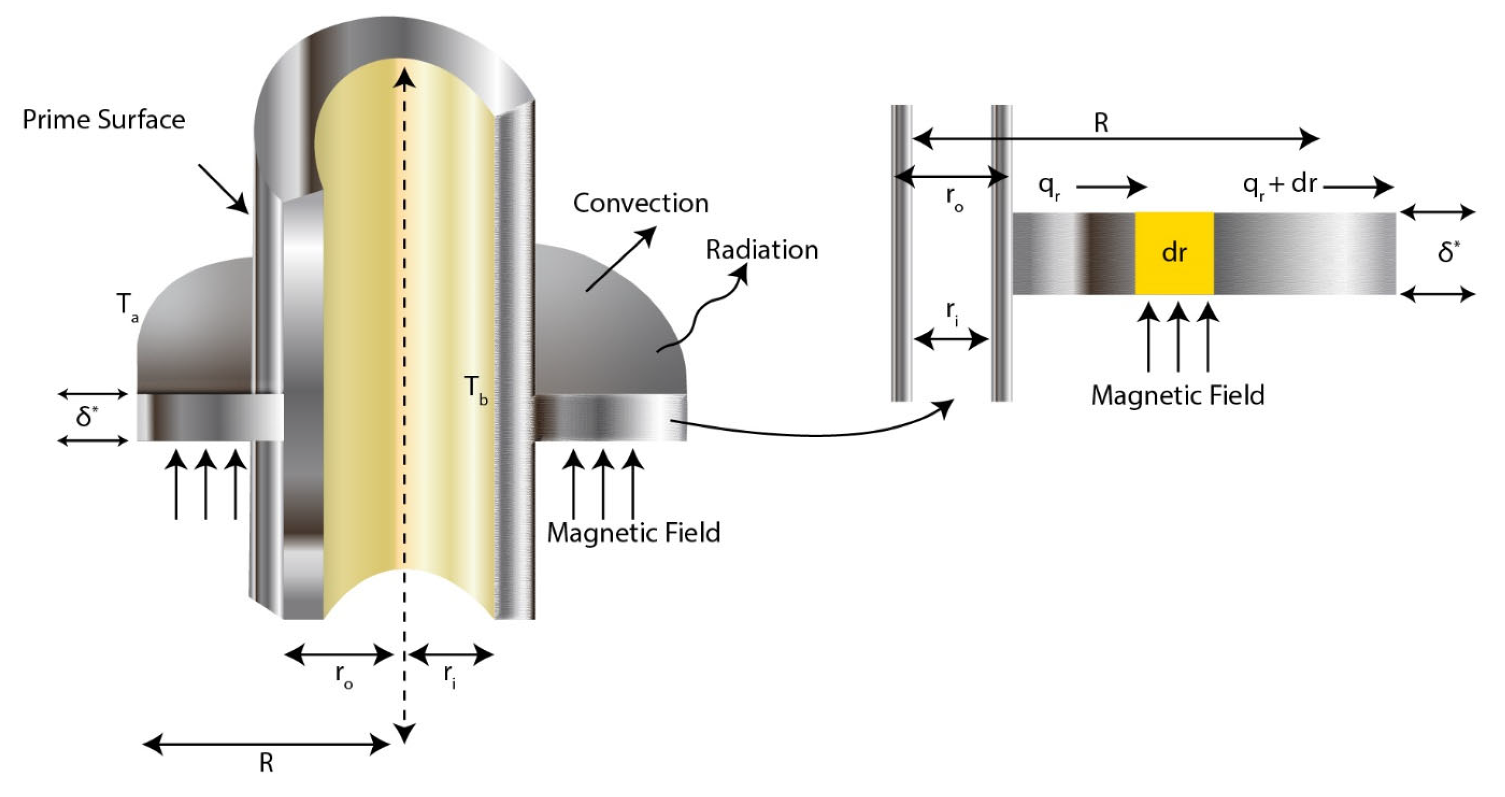 Energies 16 06155 g001
