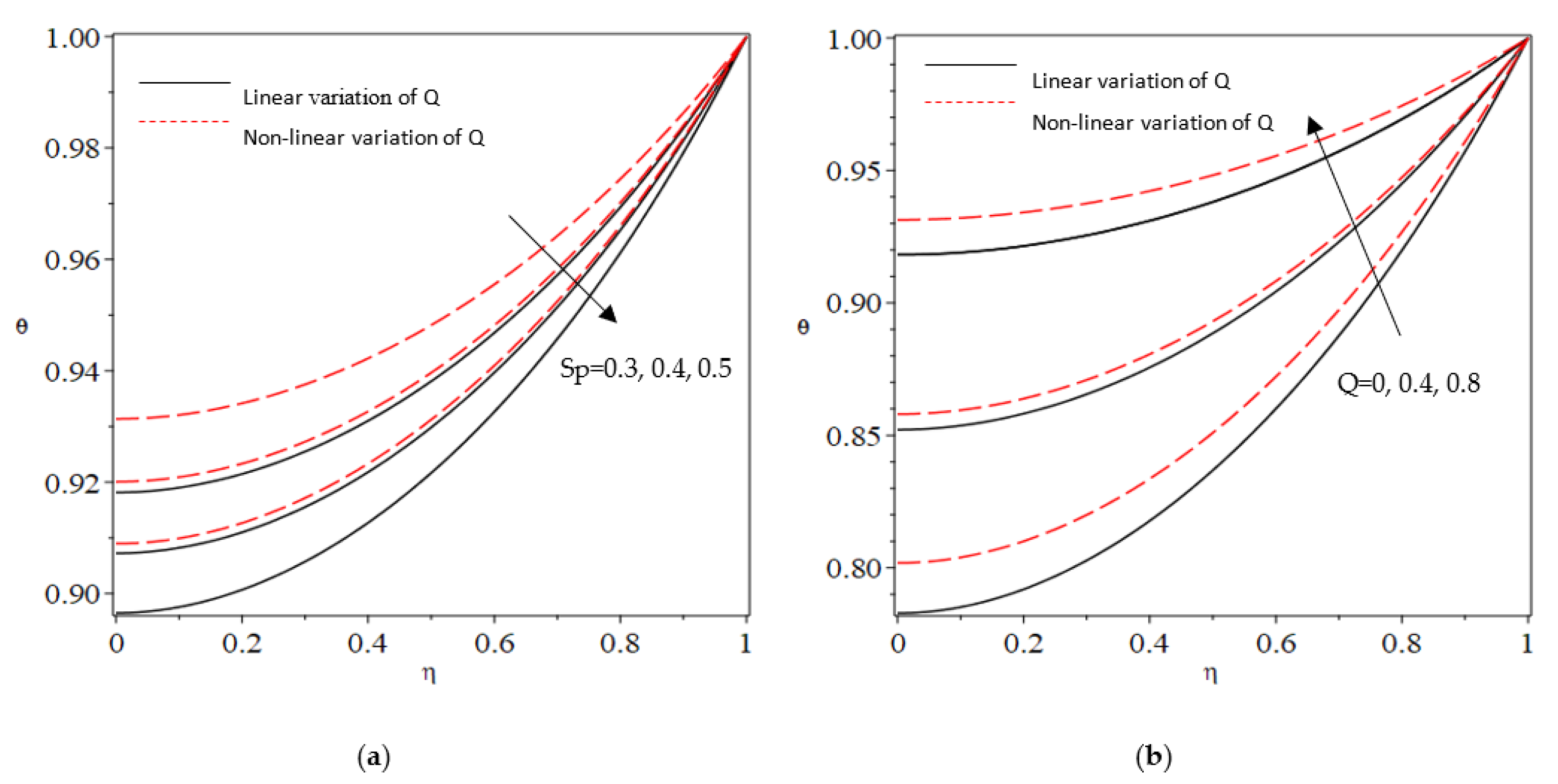 Energies 16 06155 g002