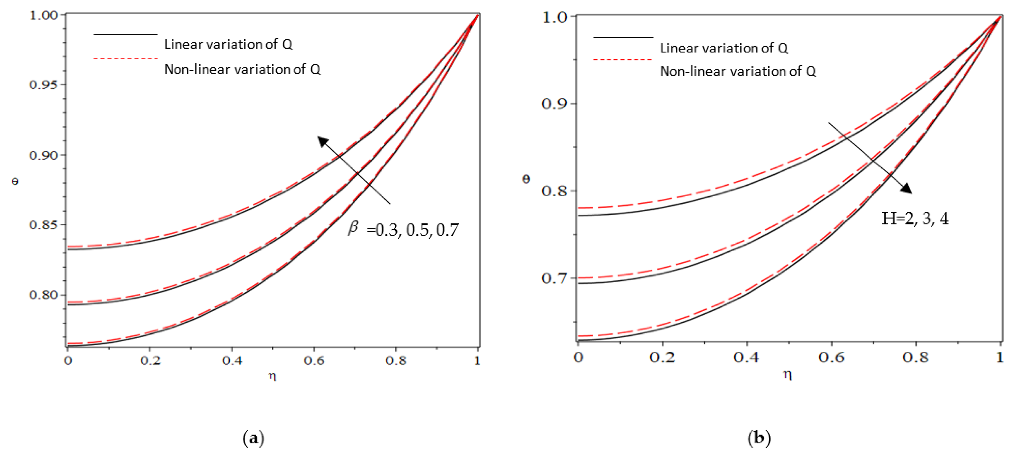 Energies 16 06155 g004