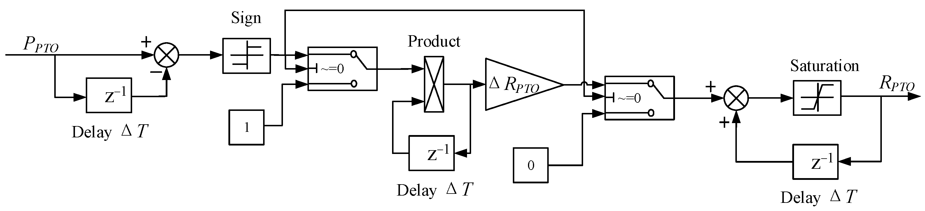 Energies 16 06195 g003