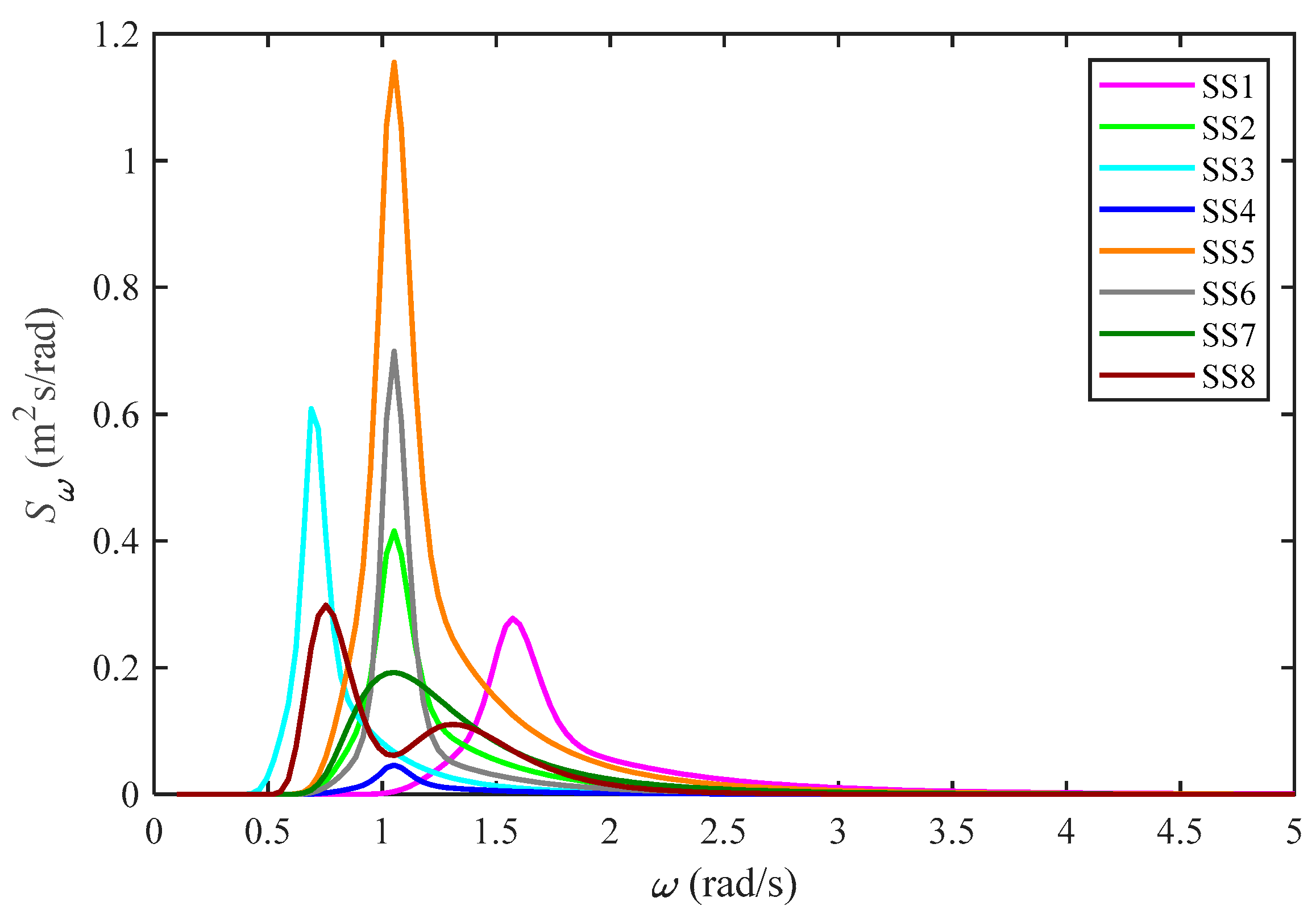 Energies 16 06195 g008