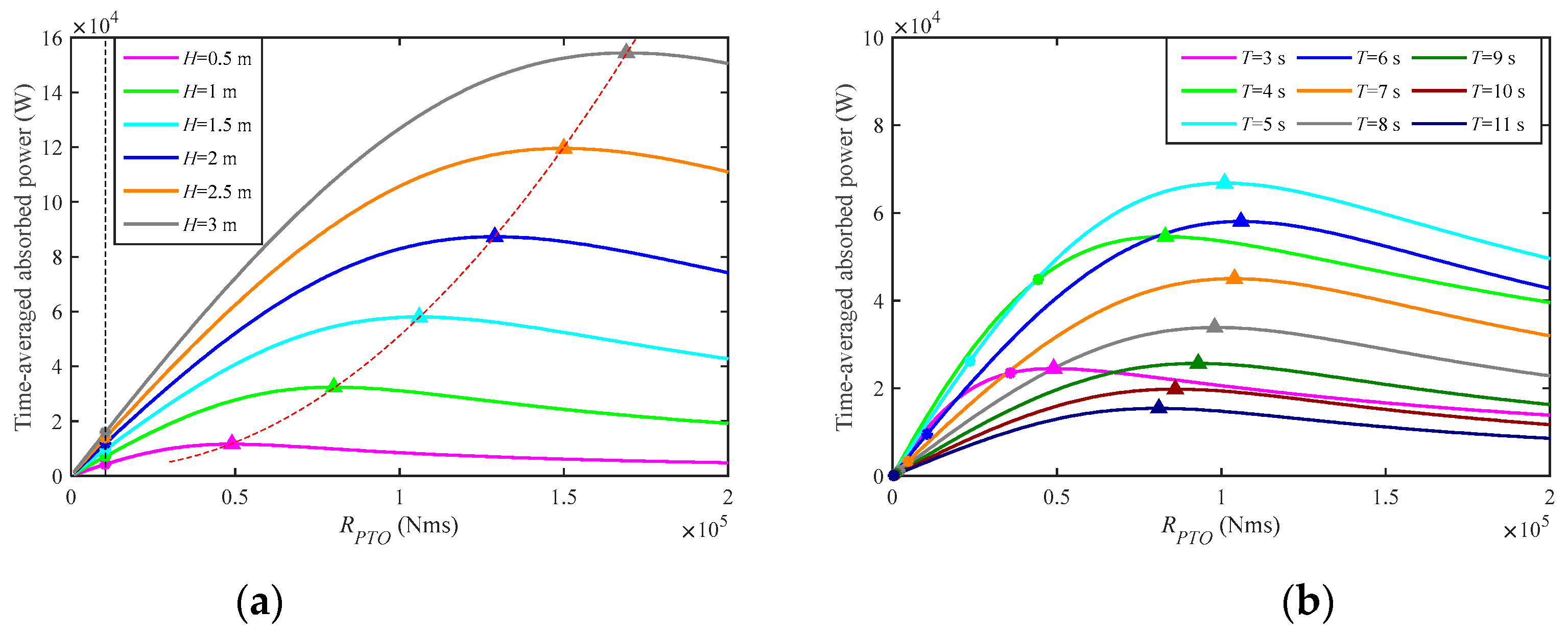 Energies 16 06195 g011