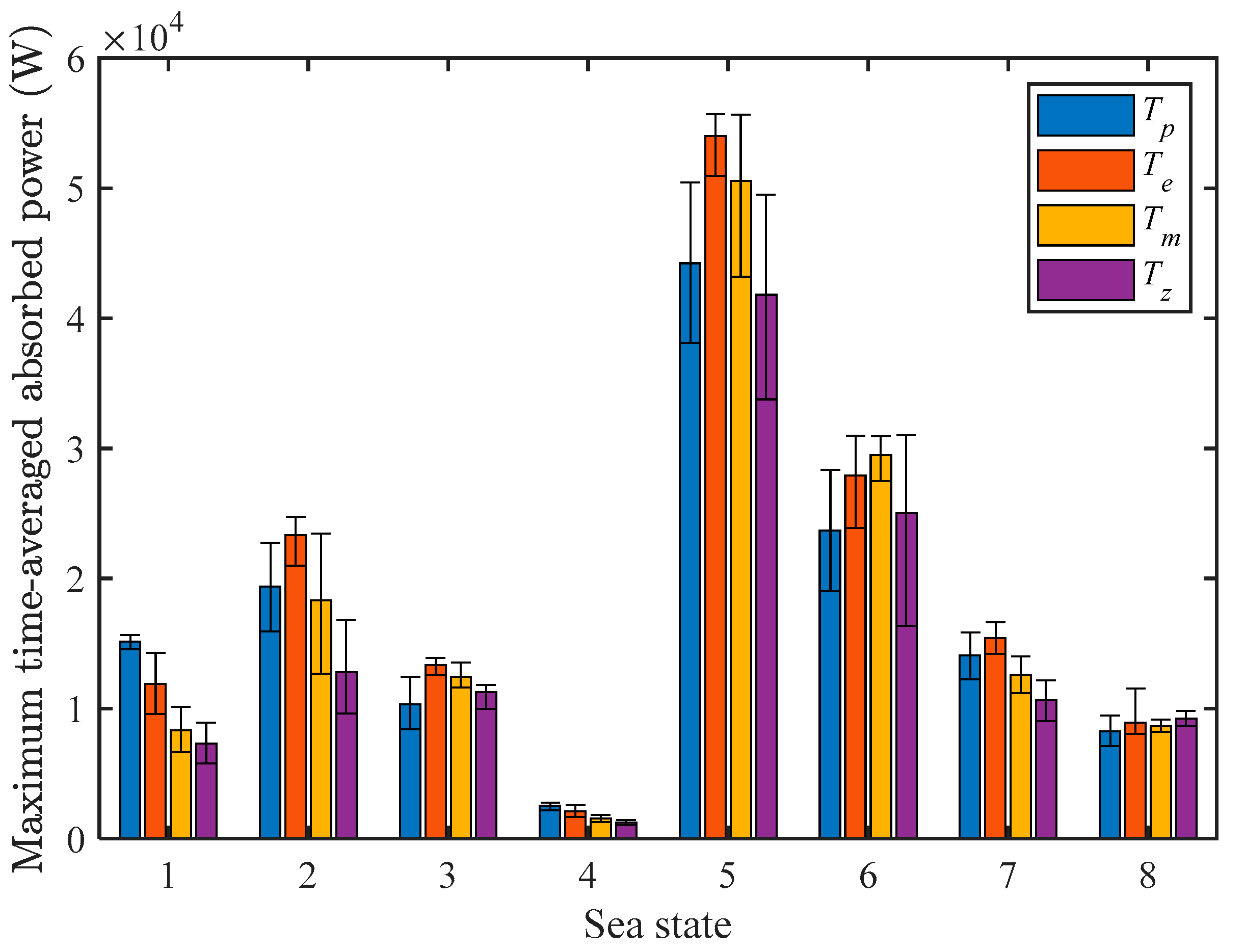 Energies 16 06195 g012