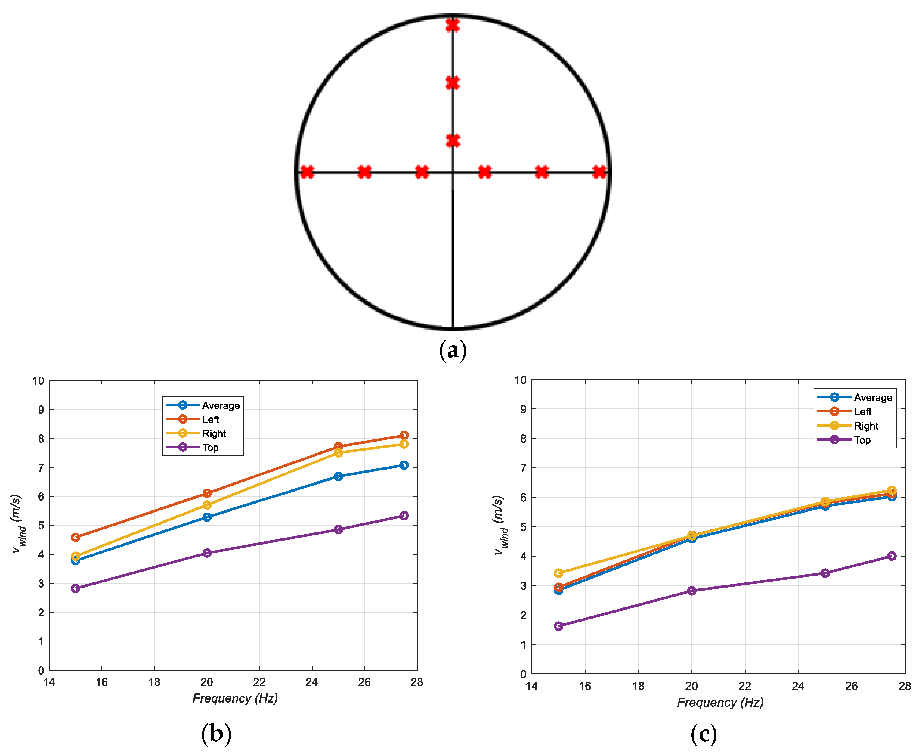 Energies 16 06204 g005