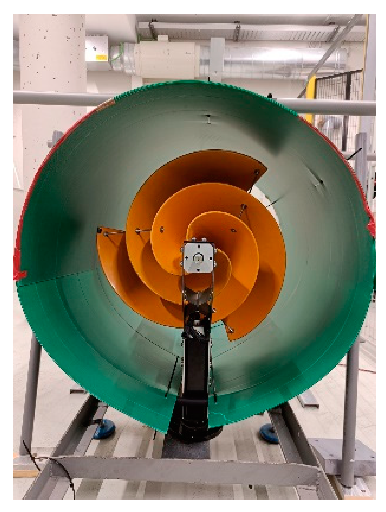 Energies 16 06204 g008