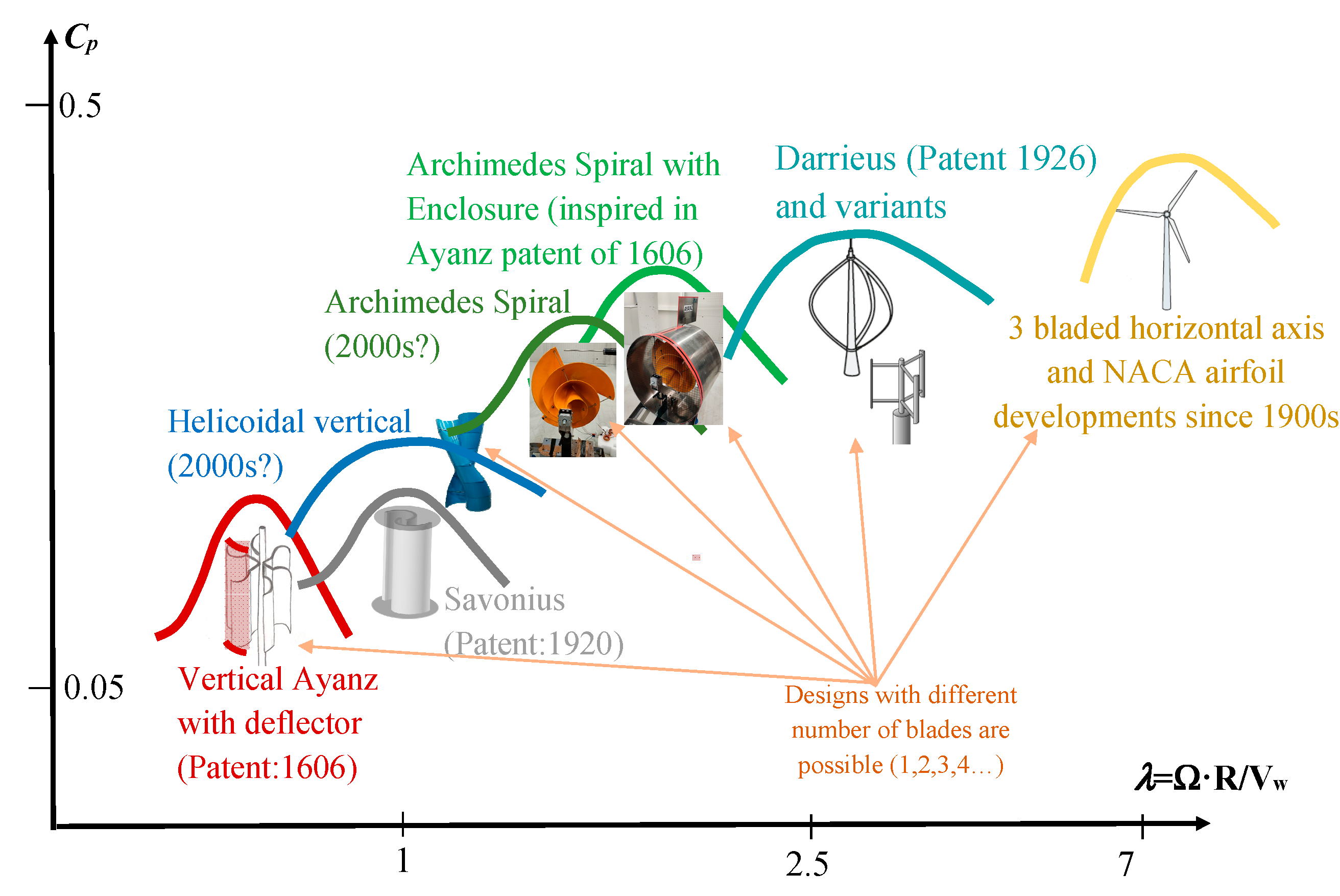 Energies 16 06204 g012