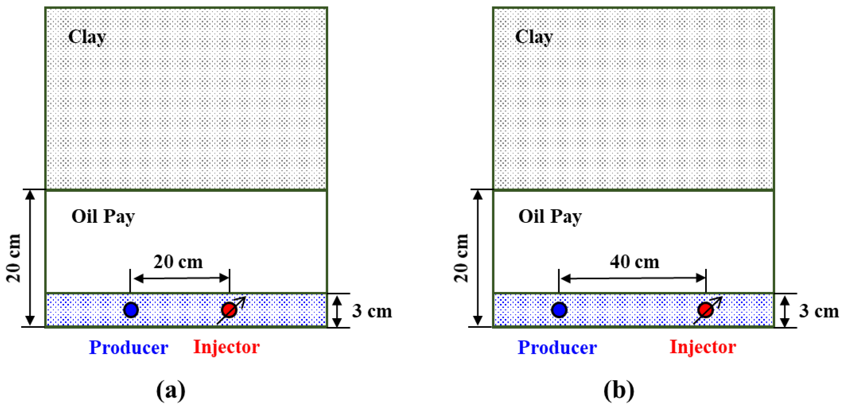 Energies 16 06302 g001