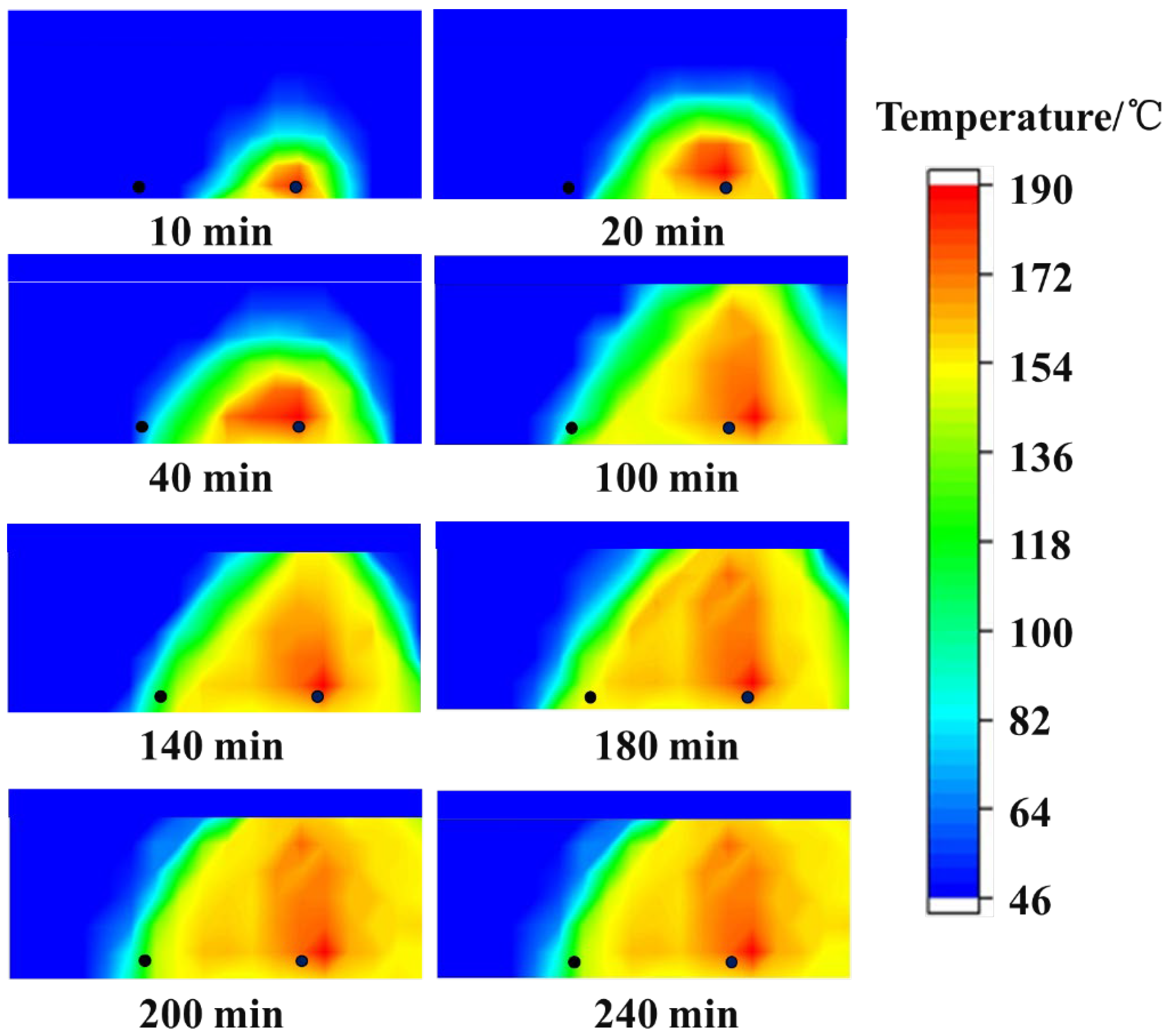 Energies 16 06302 g004