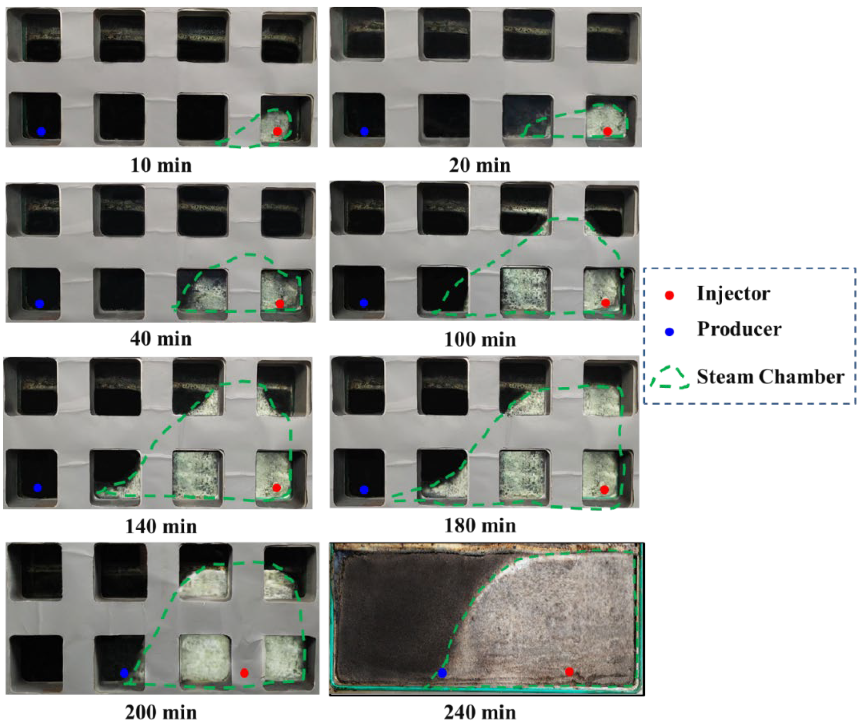 Energies 16 06302 g005