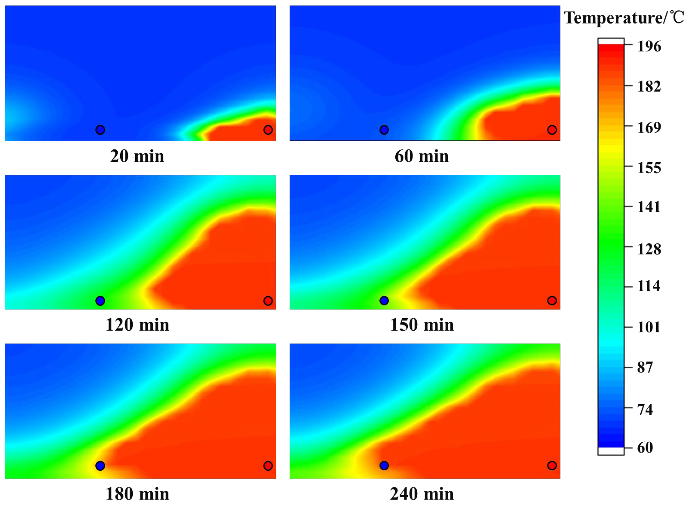 Energies 16 06302 g011