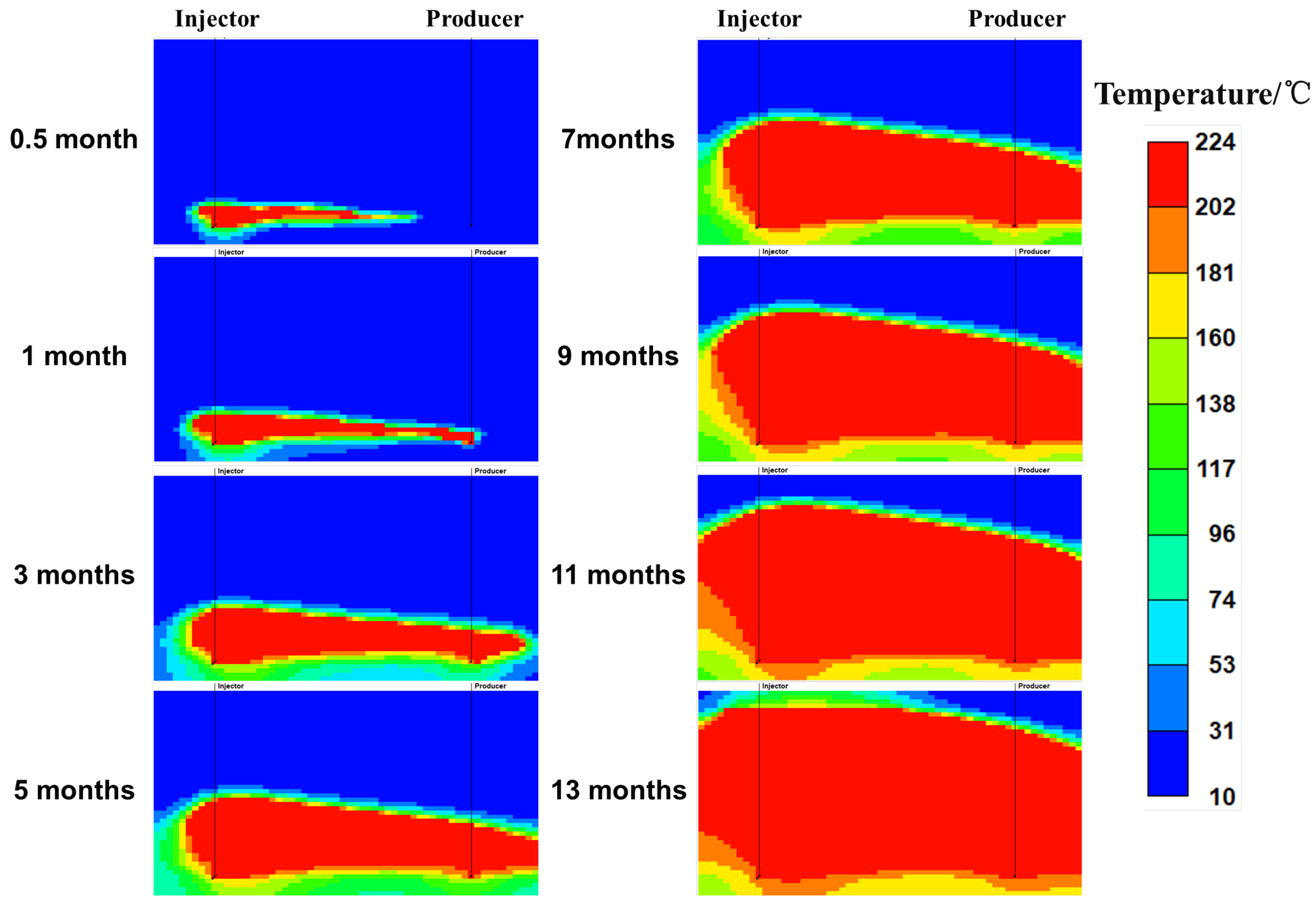 Energies 16 06302 g016